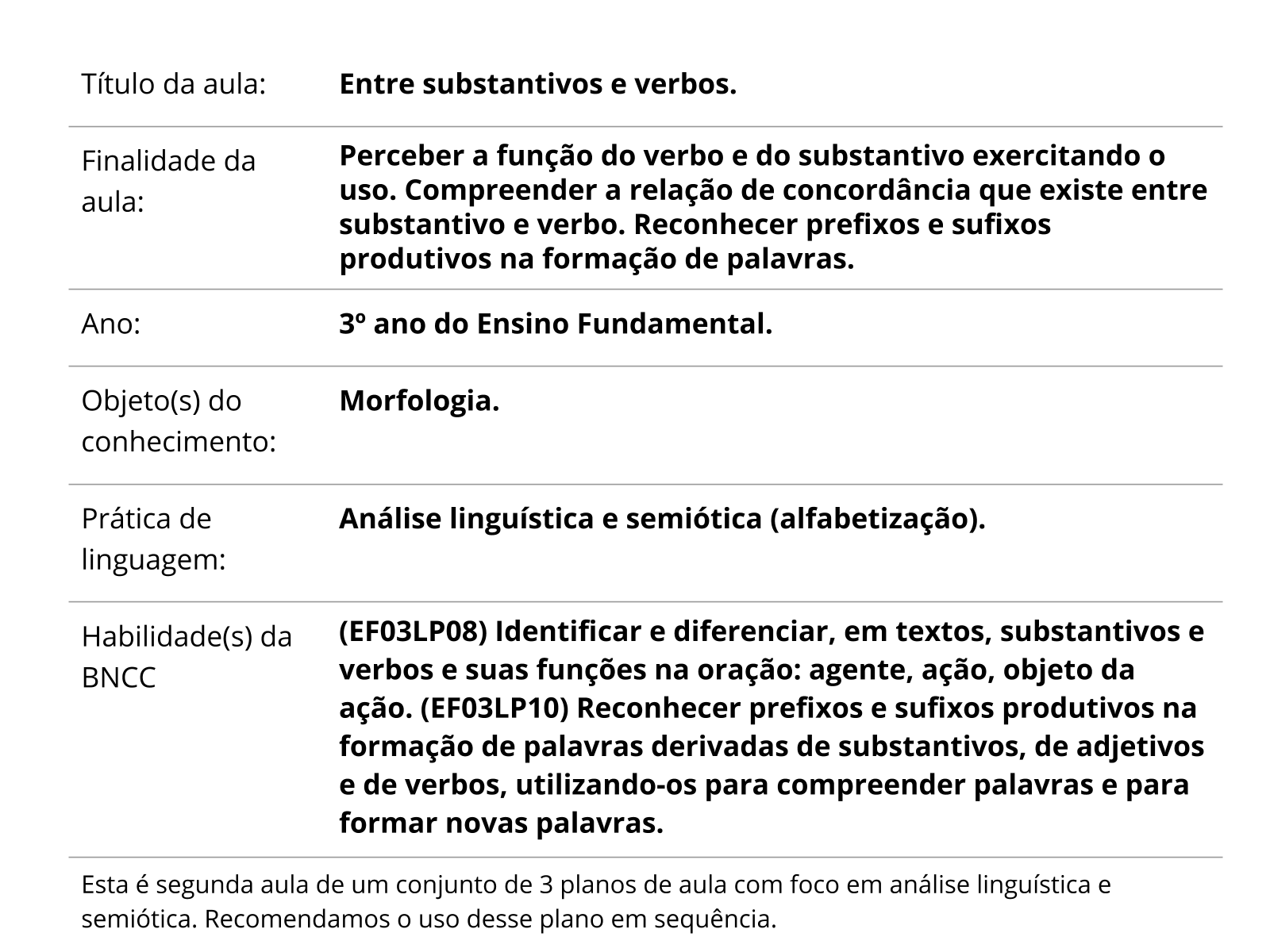 Plano De Aula Ano Entre Substantivos E Verbos The Best Porn Website