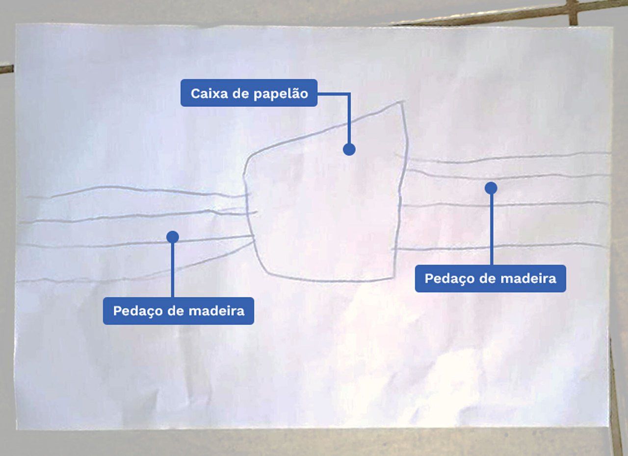 Entenda Como Planejar Brincadeiras Intencionalidade Pedag Gica