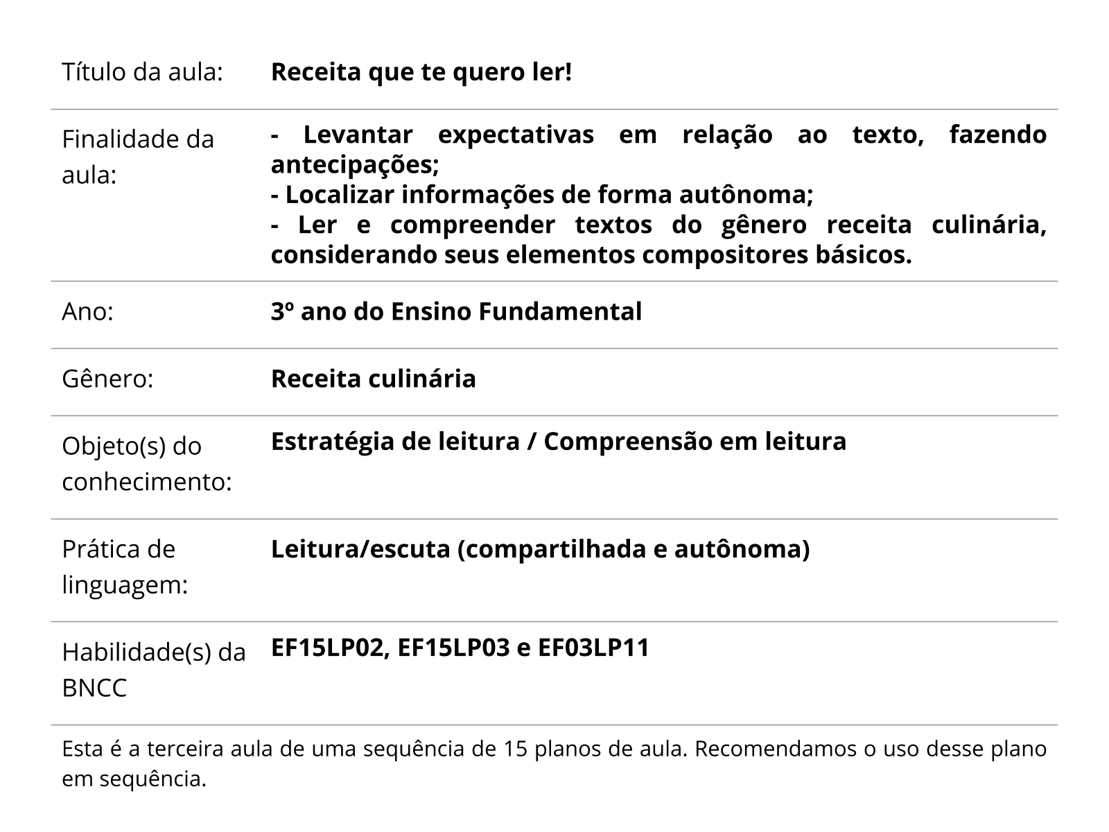 Plano de aula º ano Receita que te quero ler