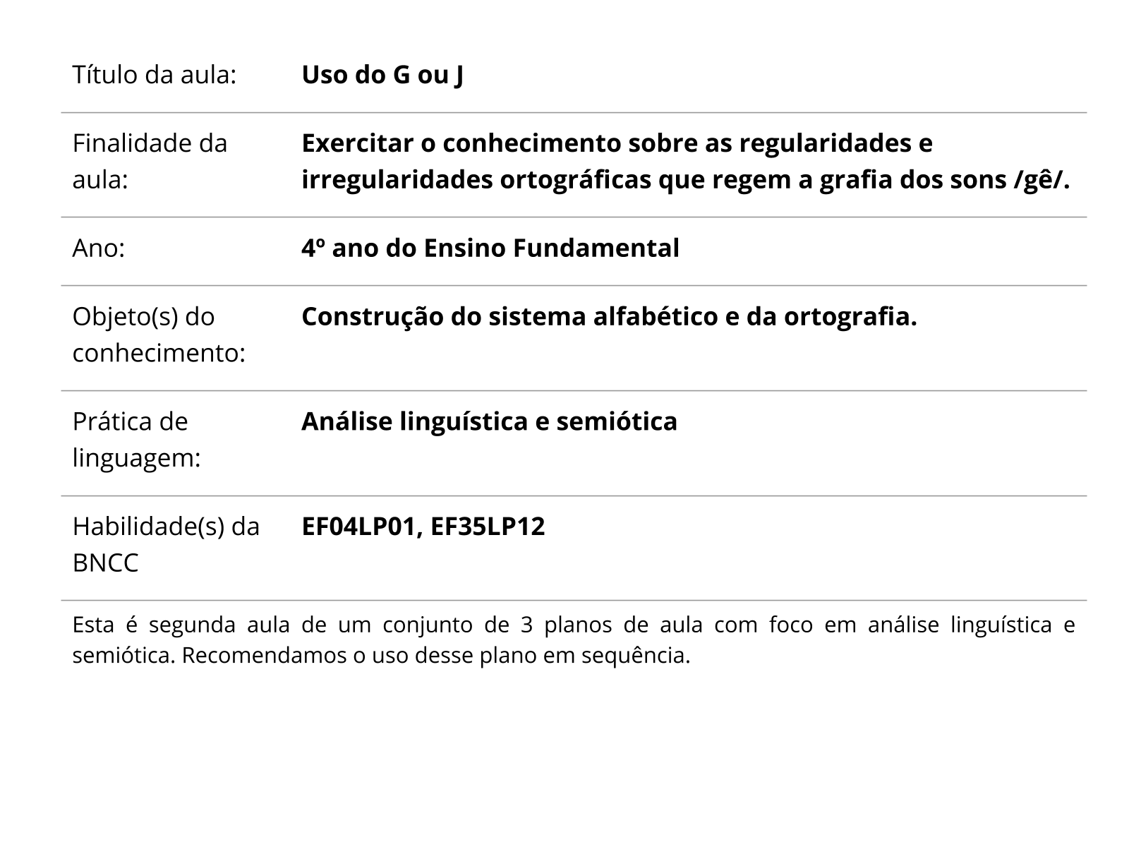 Atividades de Ortografia - 4º ano e 5º ano - Tudo Português