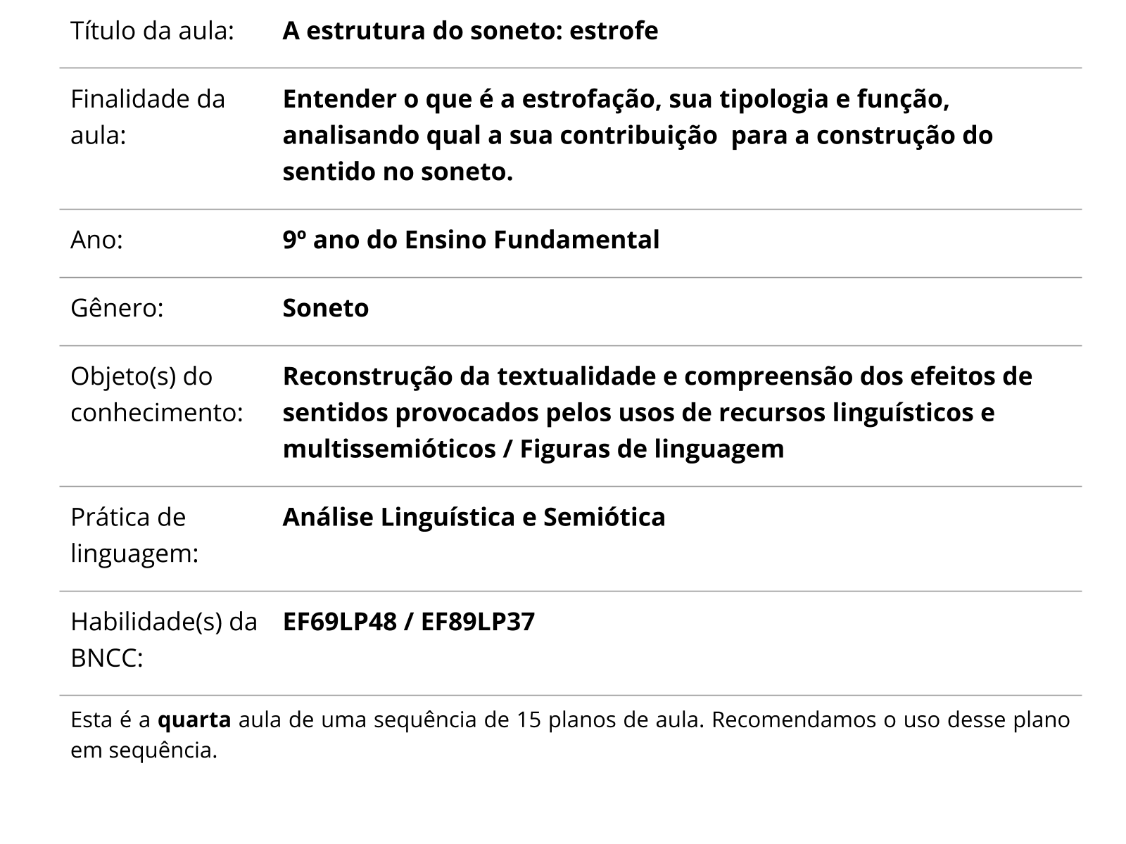 Soneto: o que é, estrutura, tipos e exemplos - Brasil Escola