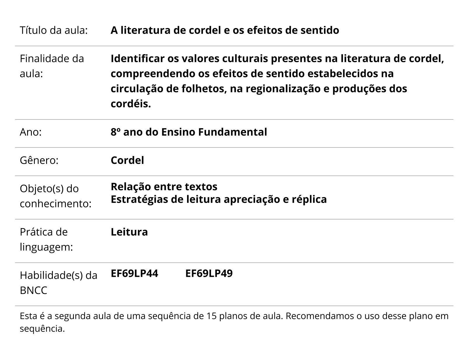 Atividades de literatura brasileira para o ensino de Português