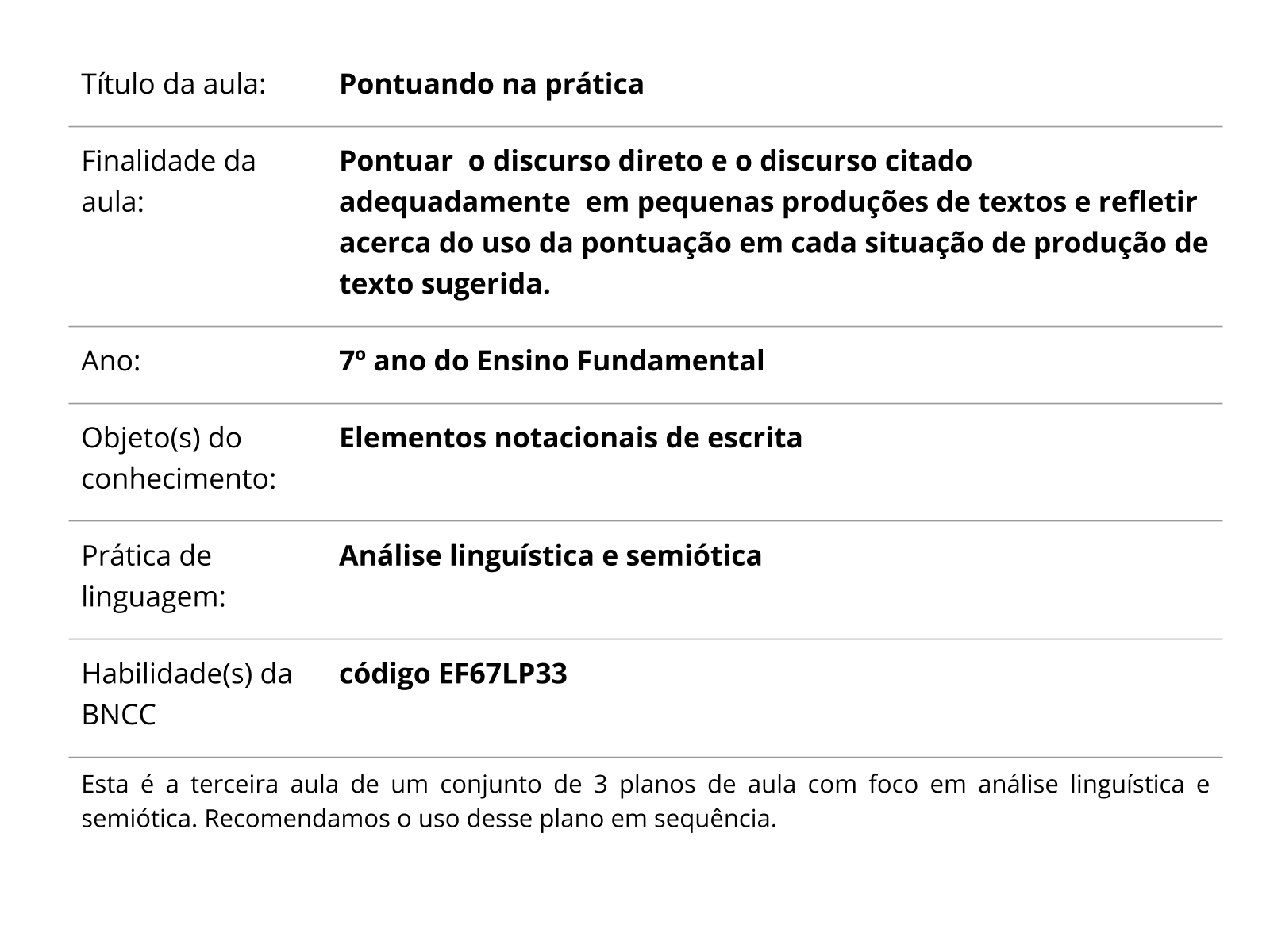 7 planos de aula para desenvolver a habilidade EF35EF05 da BNCC