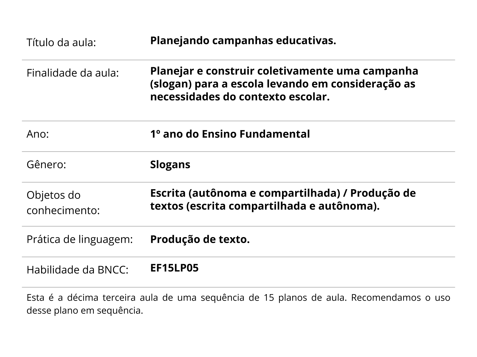 Sobre este plano