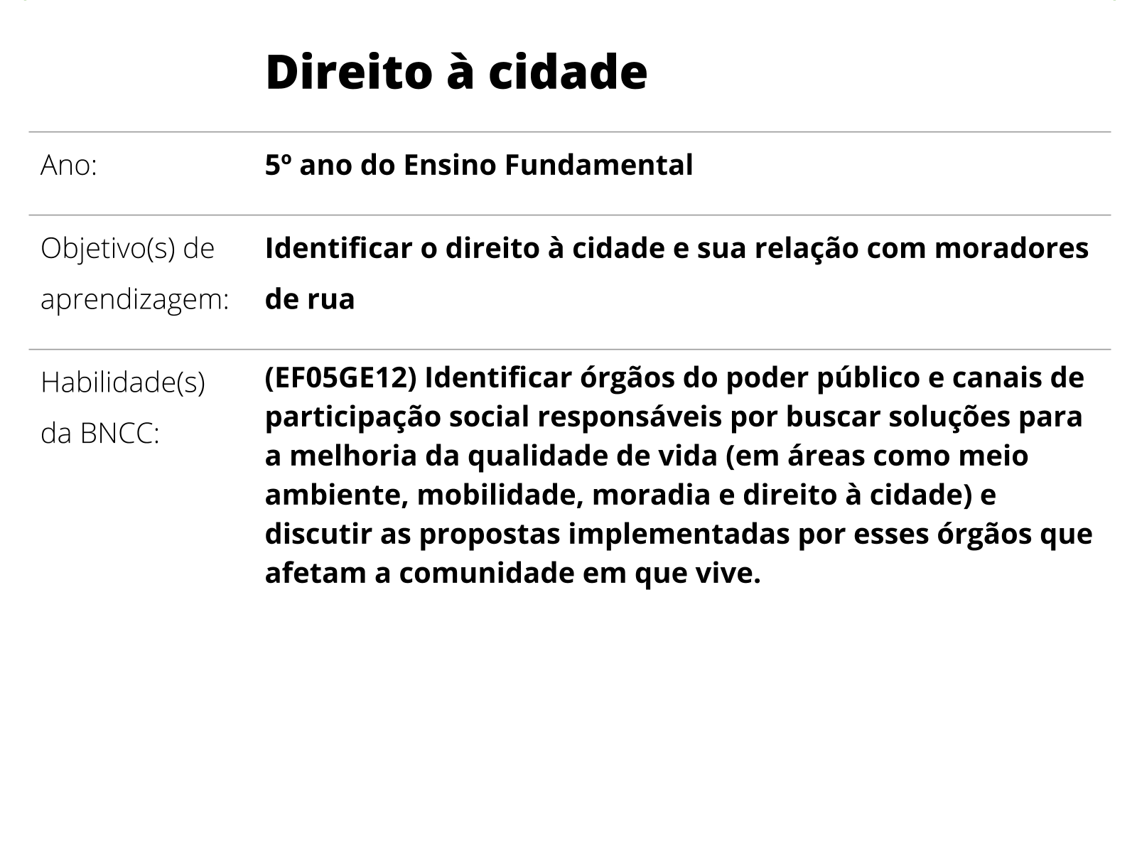 15 Atividades de geografia para 5º ano - Educador