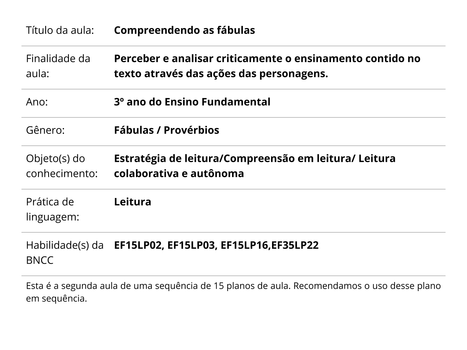 PDF) Oficinas d'As Calungas: compreendendo o processo de ensino e