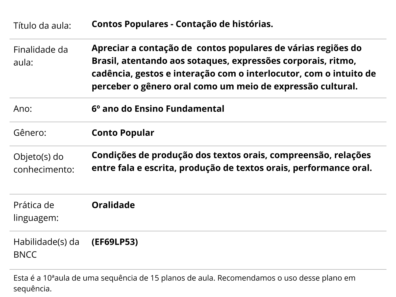 4º ANO - LÍNGUA PORTUGUESA - CONTOS POPULARES 