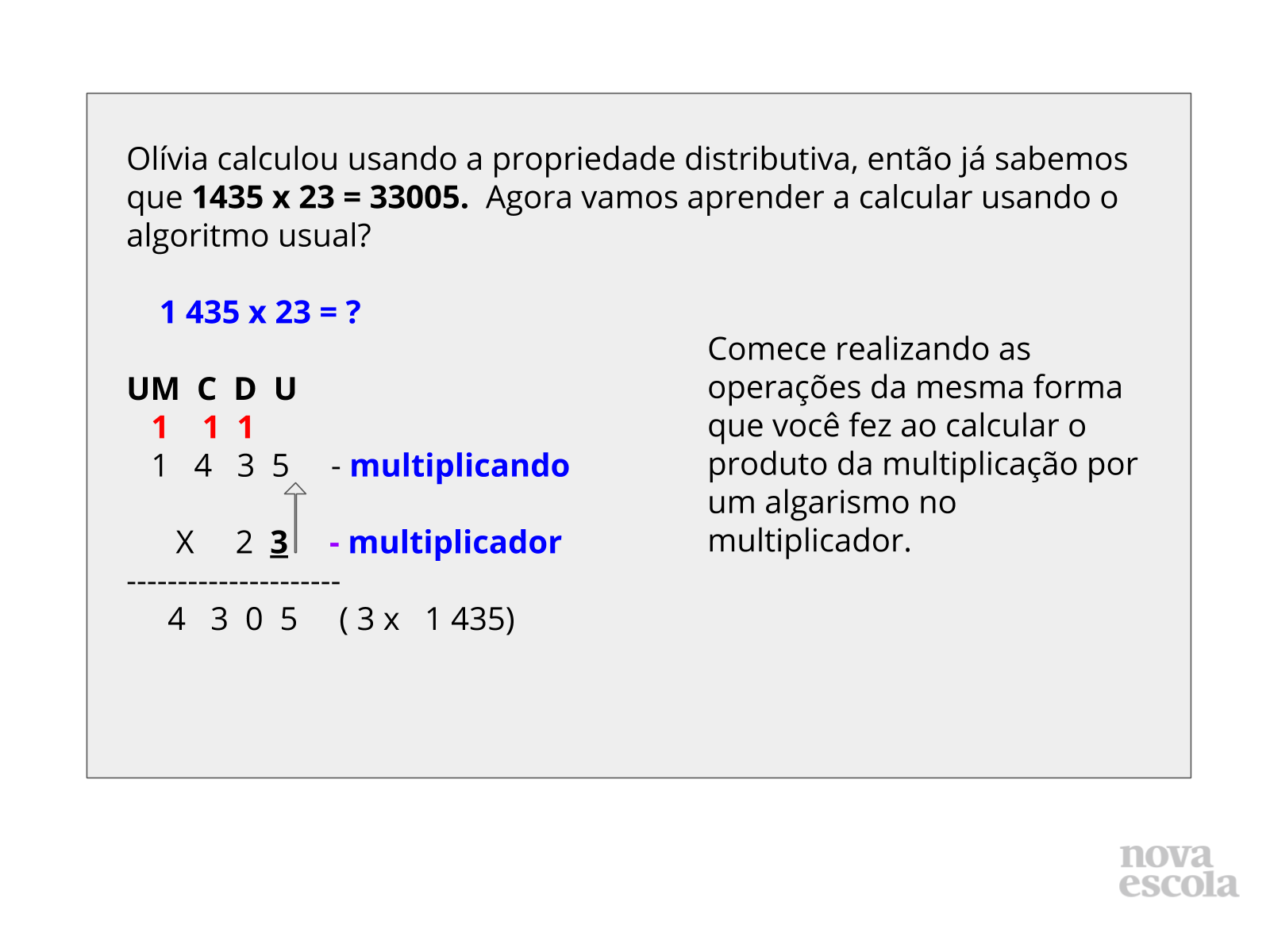 Algoritmo da Multiplicação - 2 algarismos no multiplicador - Planos de ...