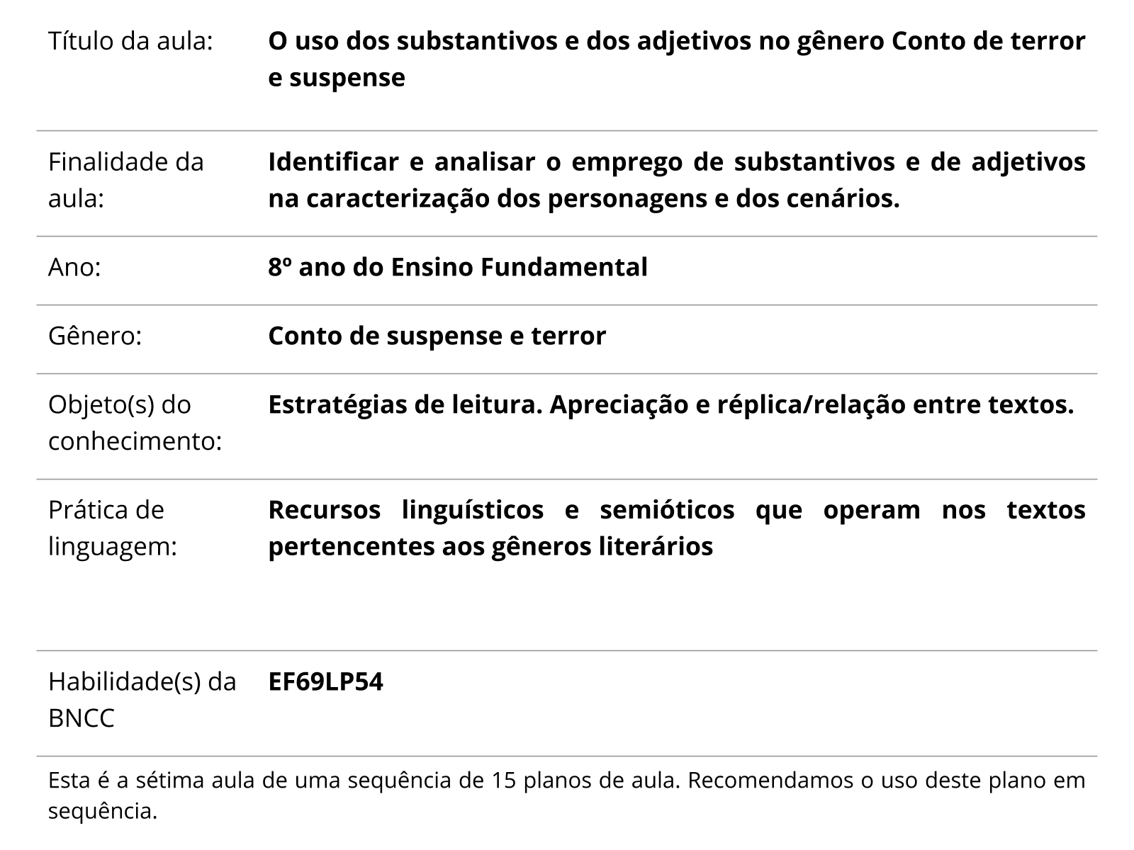 Verbo Encontrar, PDF, Tipologia linguística