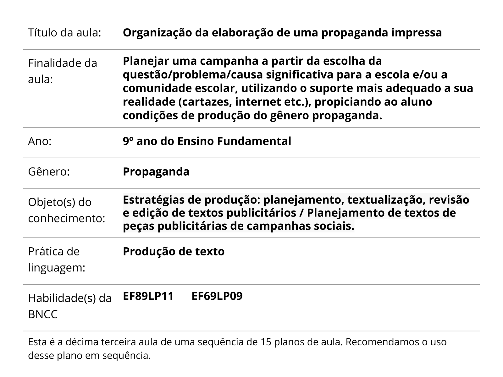 Os 7 principais exemplos de planos de campanha publicitária com modelos e  exemplos