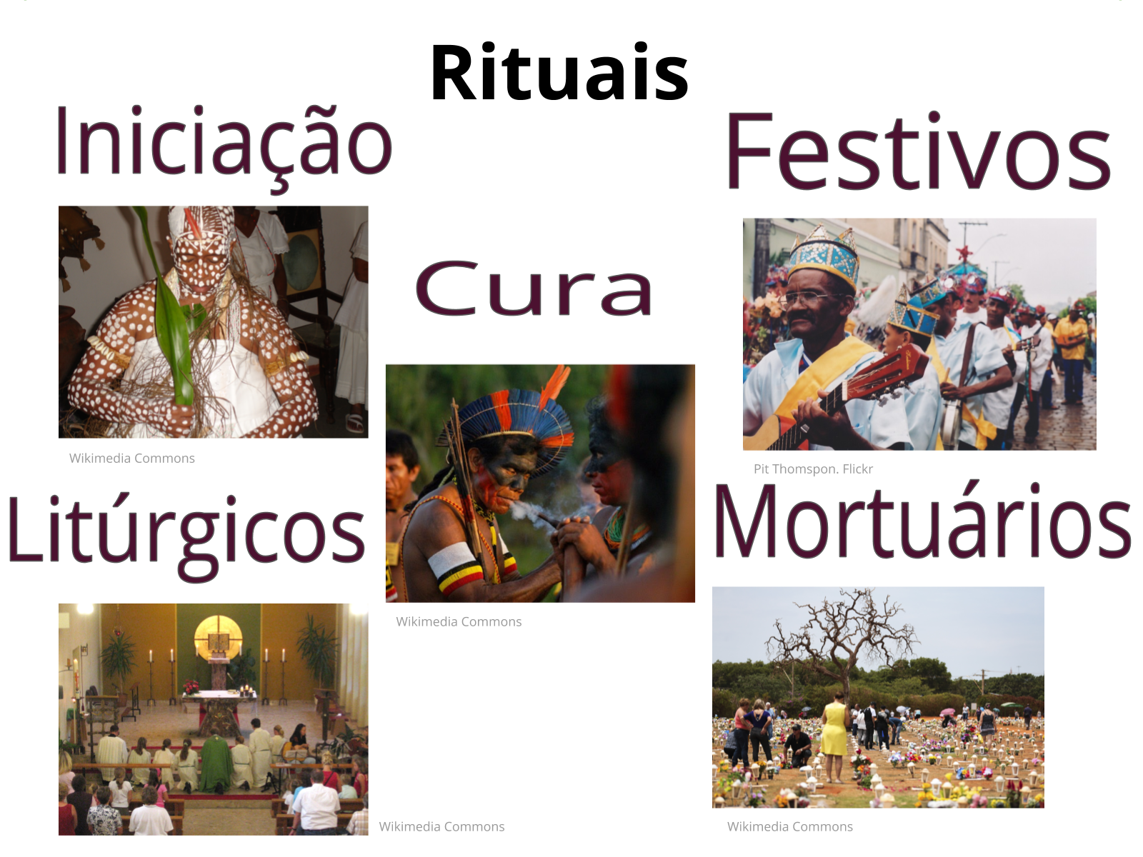 A importância dos 4 Elementos nos rituais