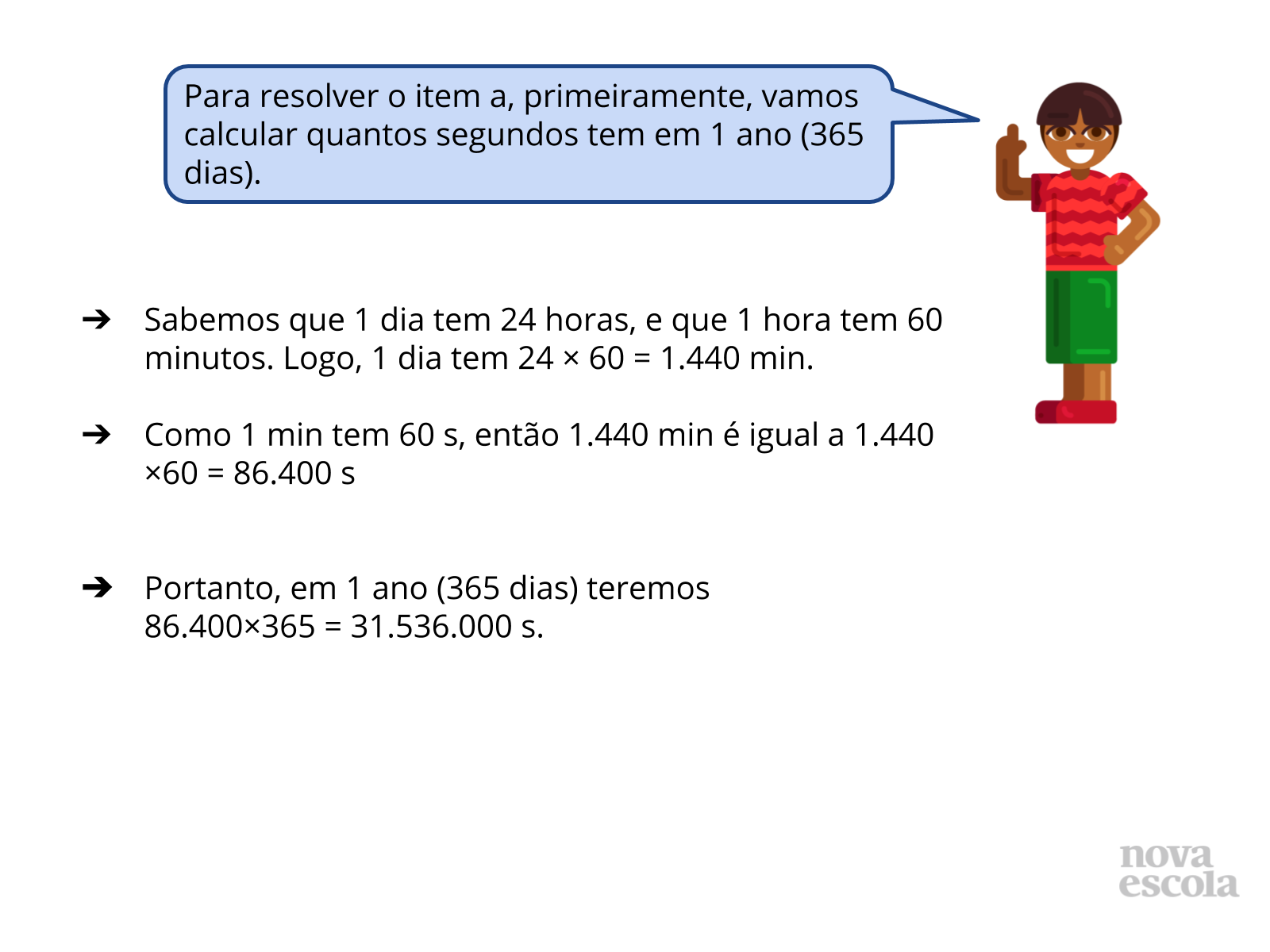 Discussão de soluções