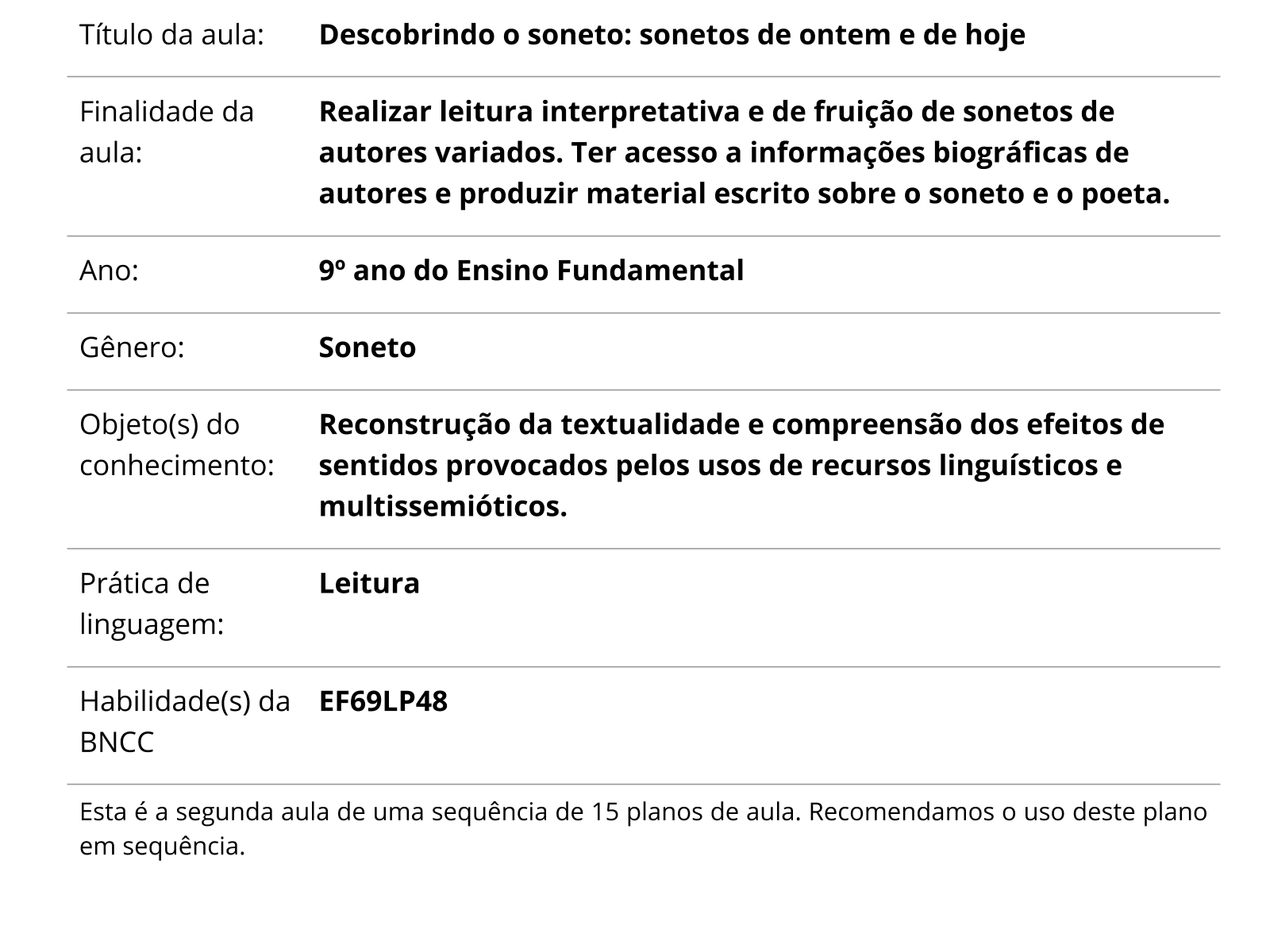 Sobre este plano