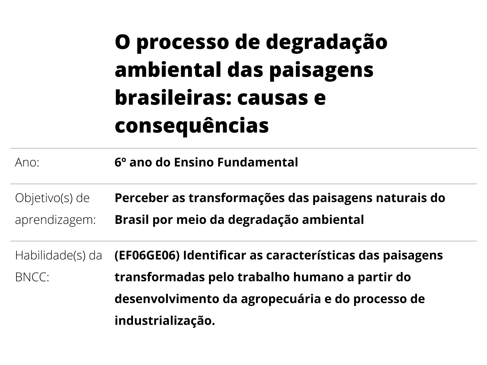 Sobre este plano