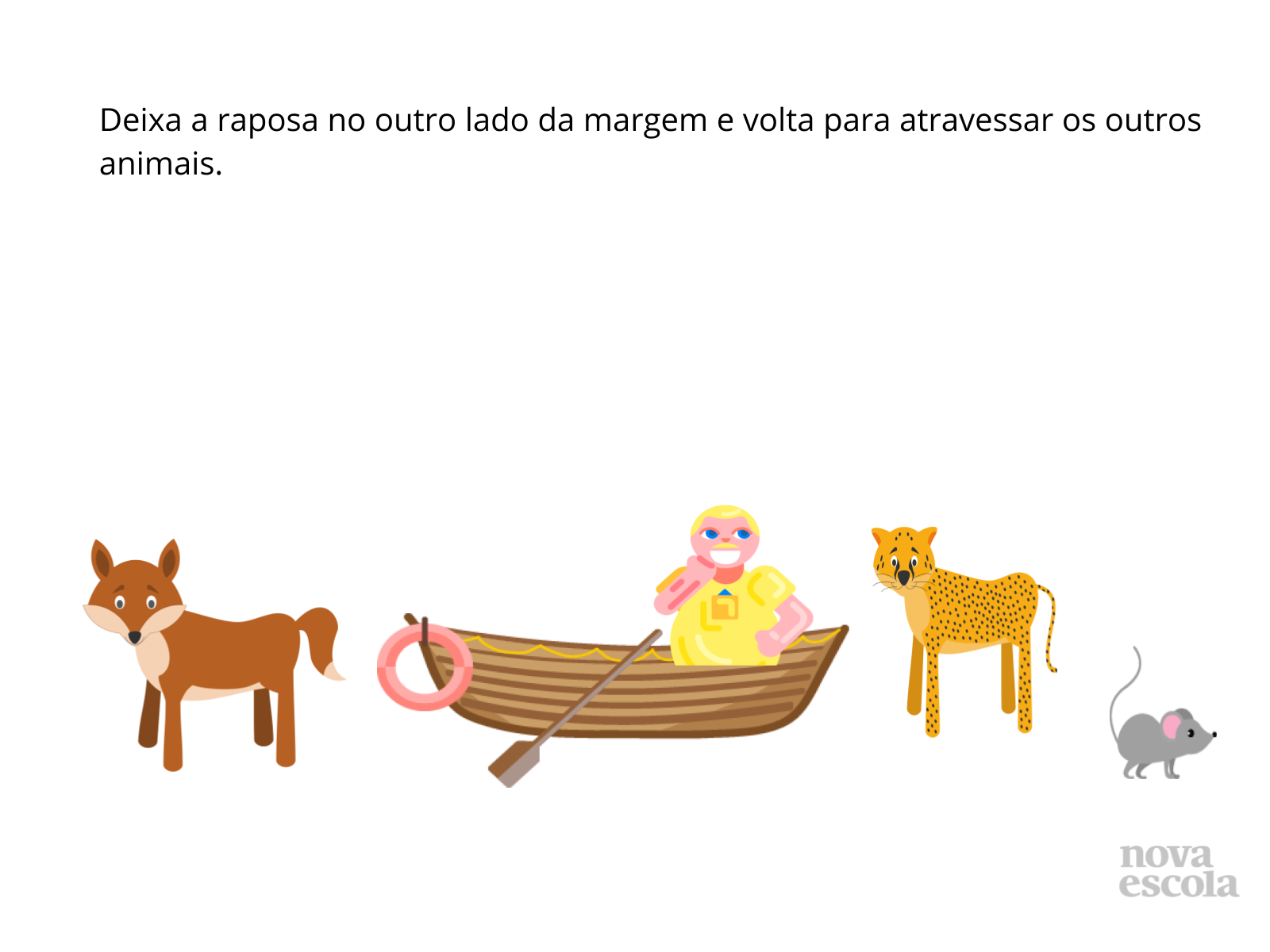Plano de aula - 8º ano - Travessia no rio
