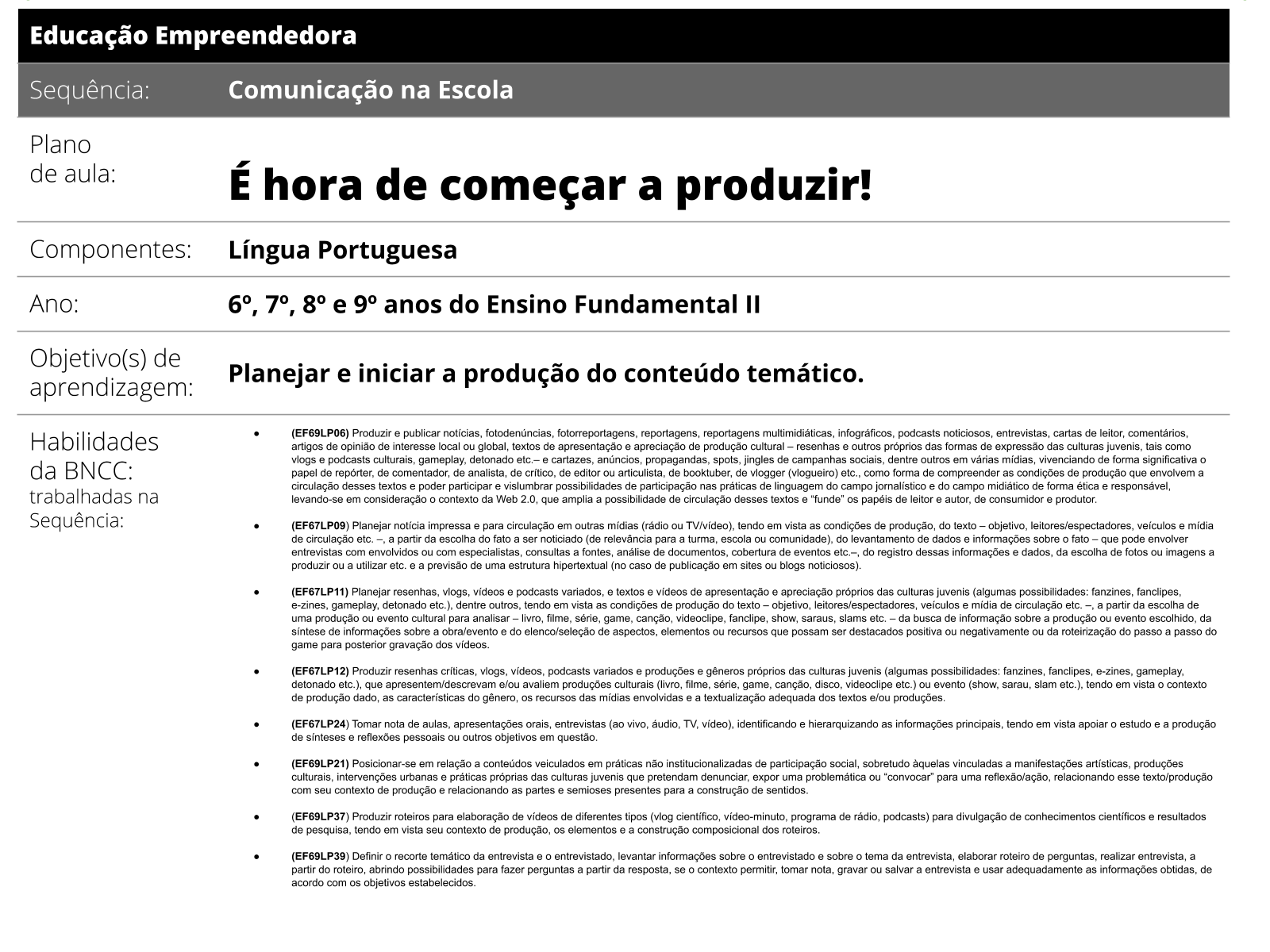 É hora de começar a produzir! - Ensino Fundamental 1 - Educação