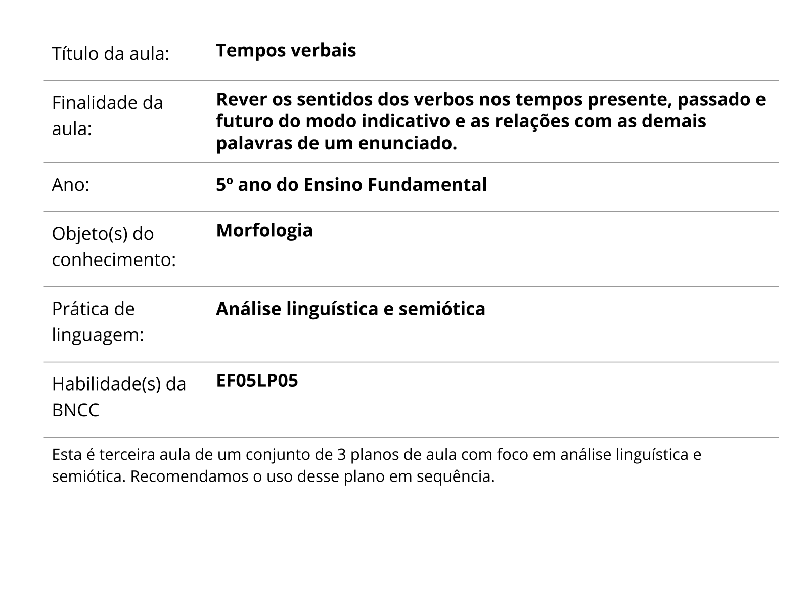 VERBOS: TEMPOS VERBAIS (presente, passado ou pretérito, futuro