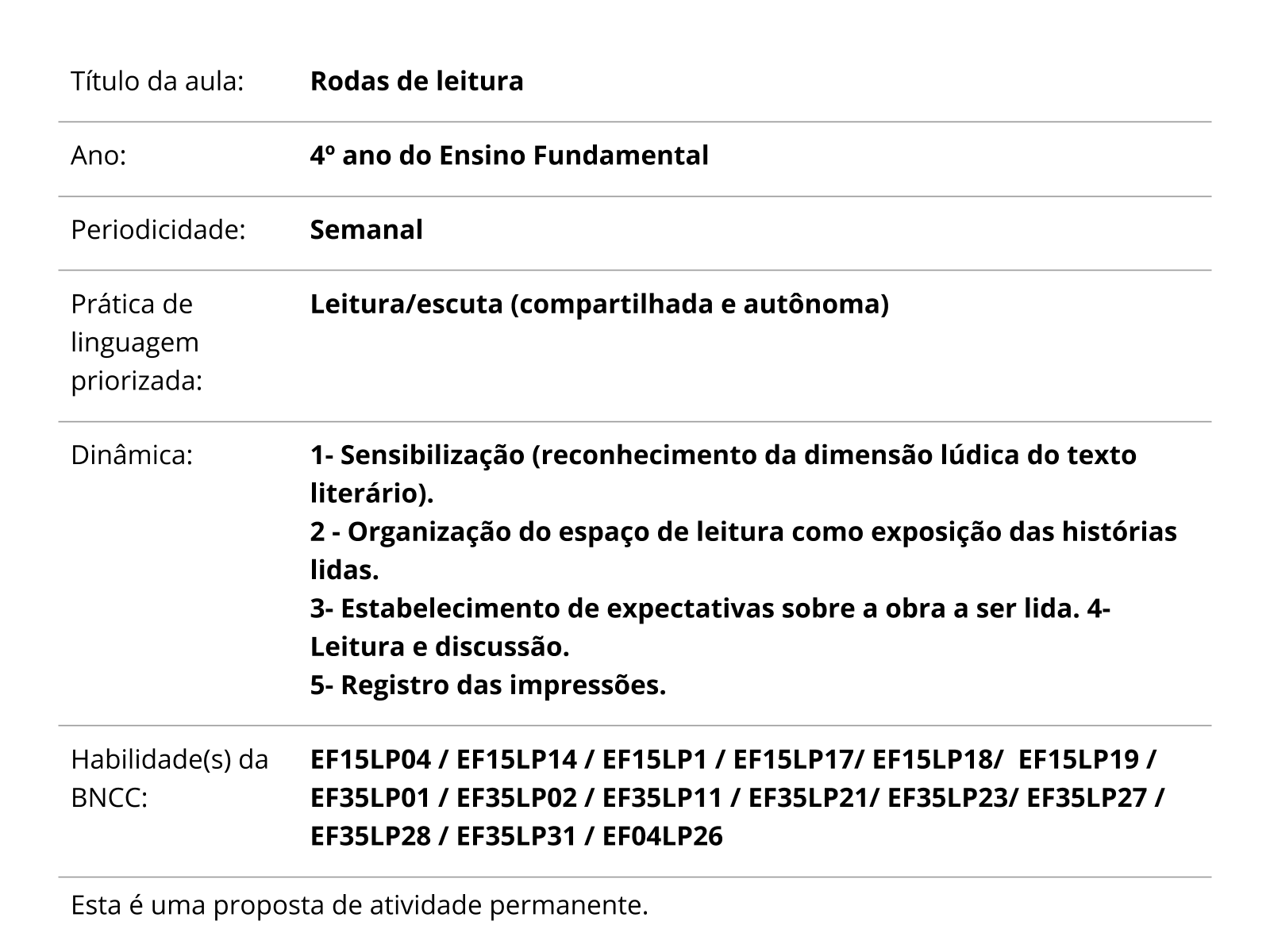 EF35LP23) Sequência didática – Poema