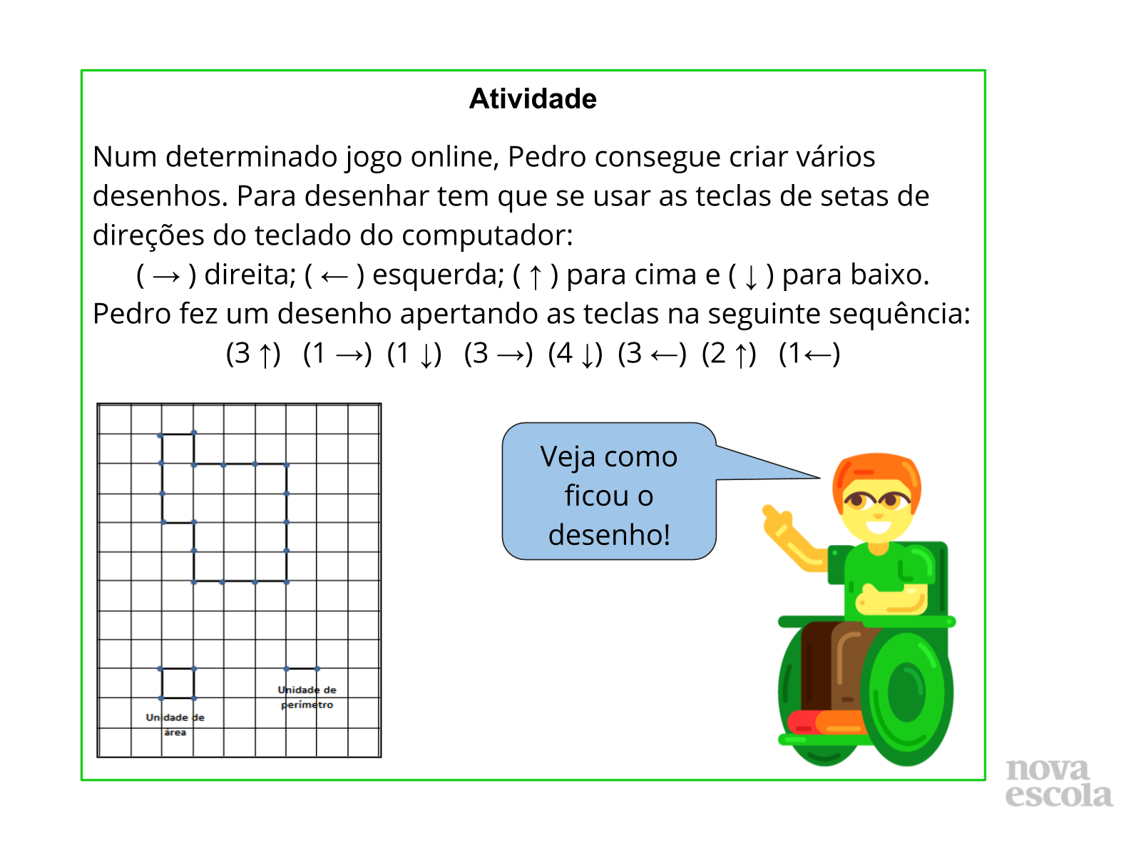 Aula Sobre Area Para 5º Ano Saebe Exemplos De Problemas