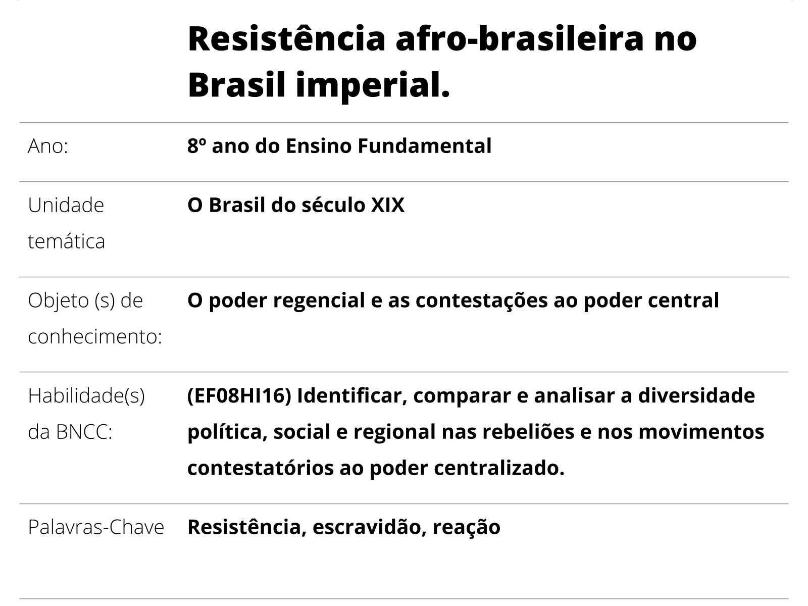 Sobre este plano