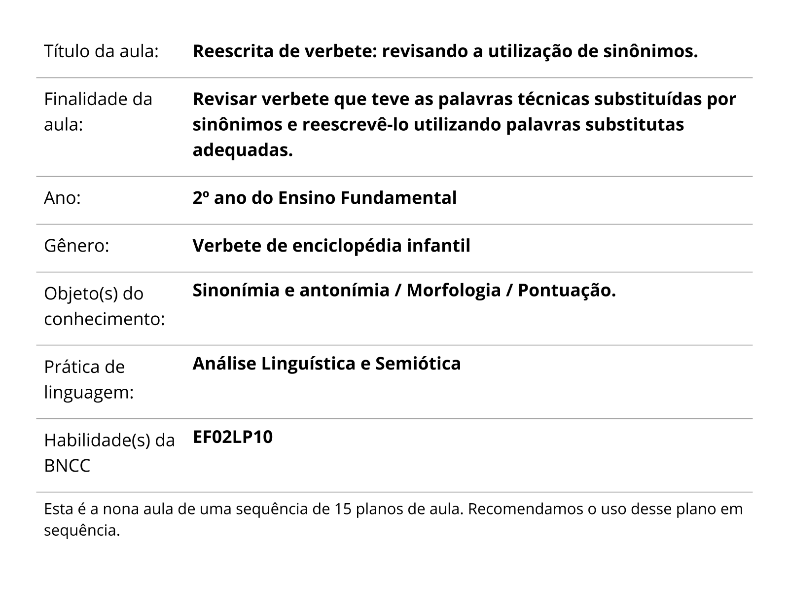 Plano de aula - 2º ano - O uso dos sinônimos no verbete