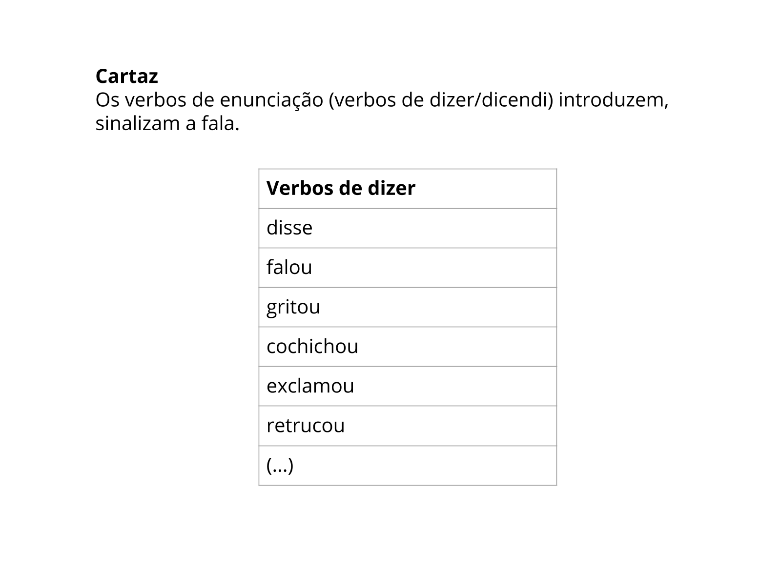 Plano de aula - 3º ano - Diário: o efeito de sentido de verbos de ...