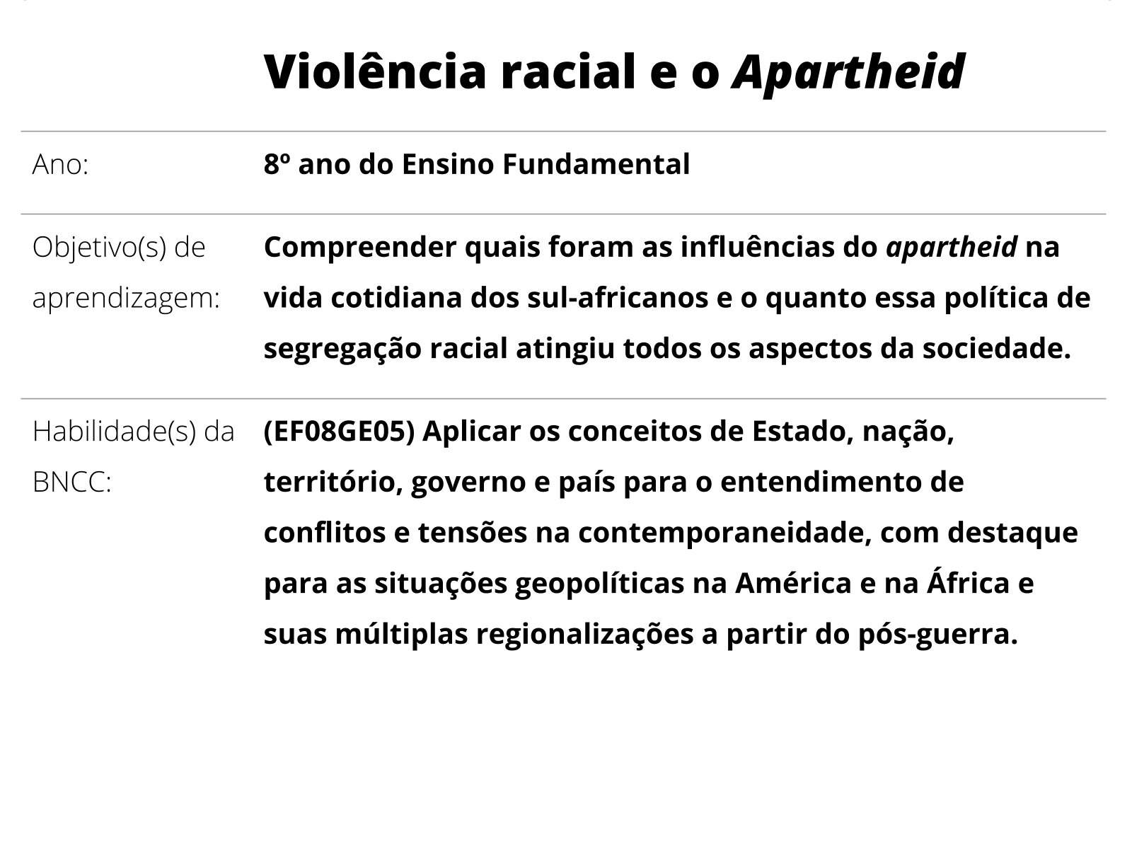 África do Sul: o Apartheid realmente chegou ao fim? (PARTE 1