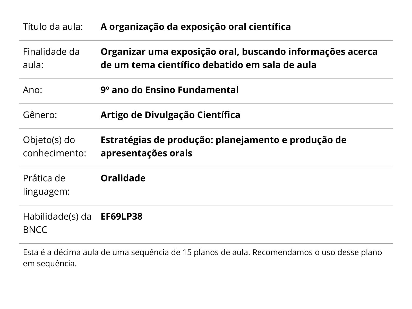 Sobre este plano