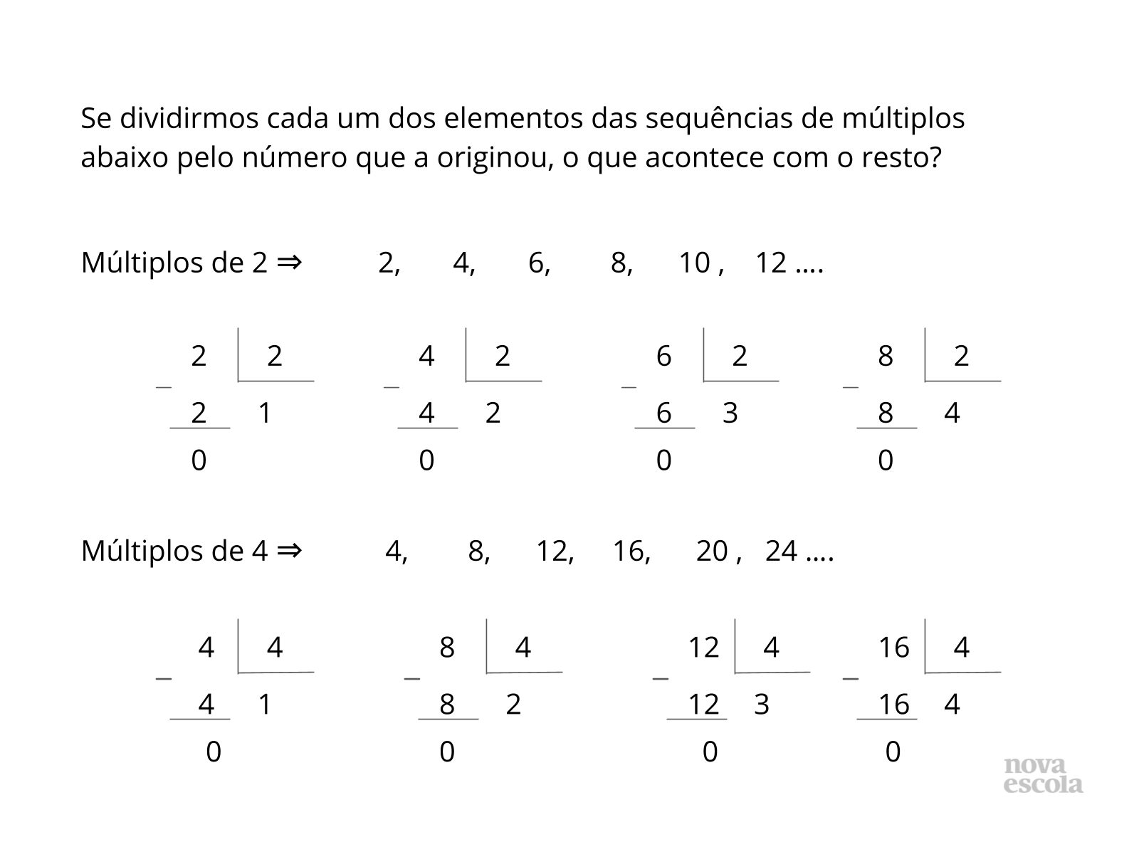 Explorando os restos das divisões - Planos de aula - 4° ano