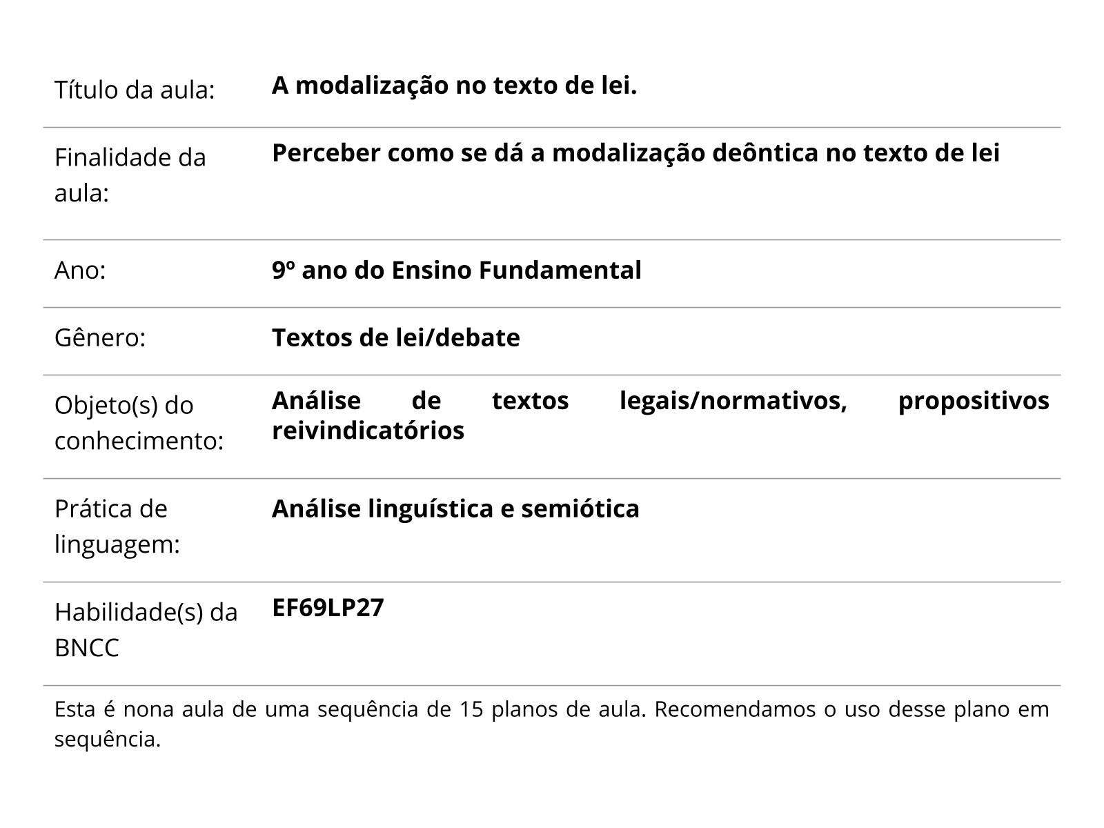 Plano de Aula Regra de Jogo Gêneros Textuais, PDF, Aprendizado