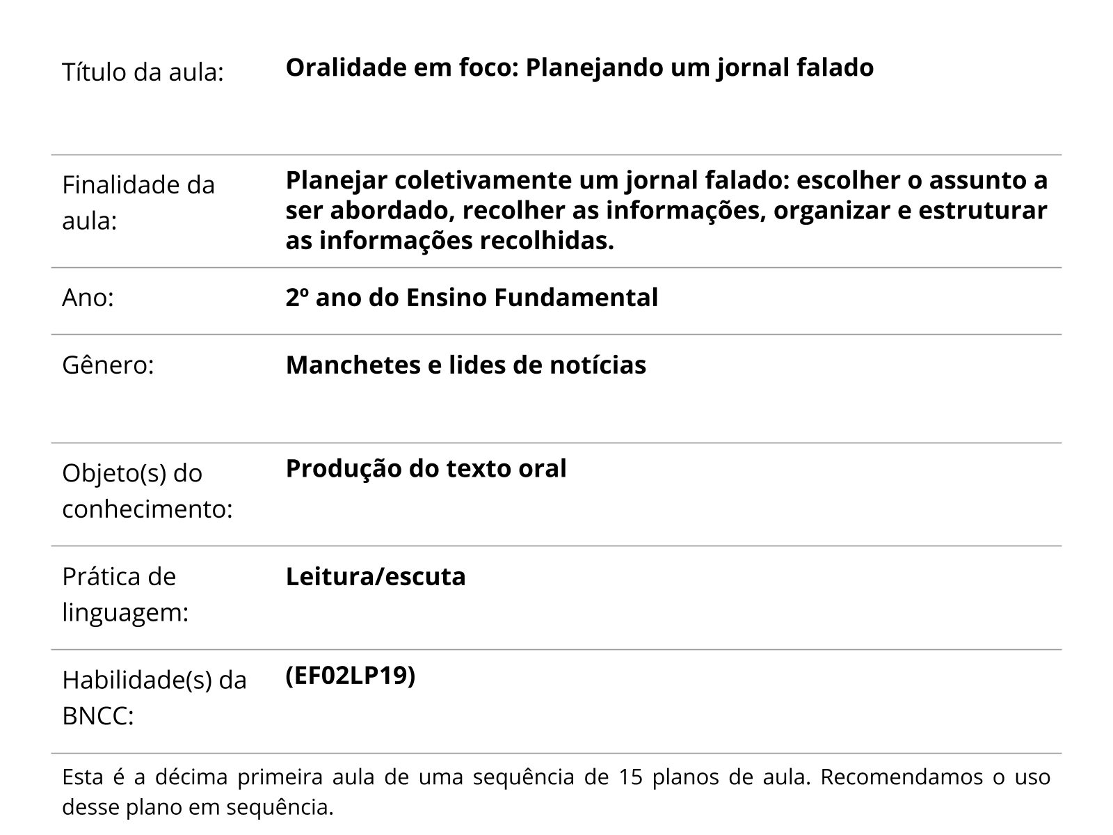 Sobre este plano