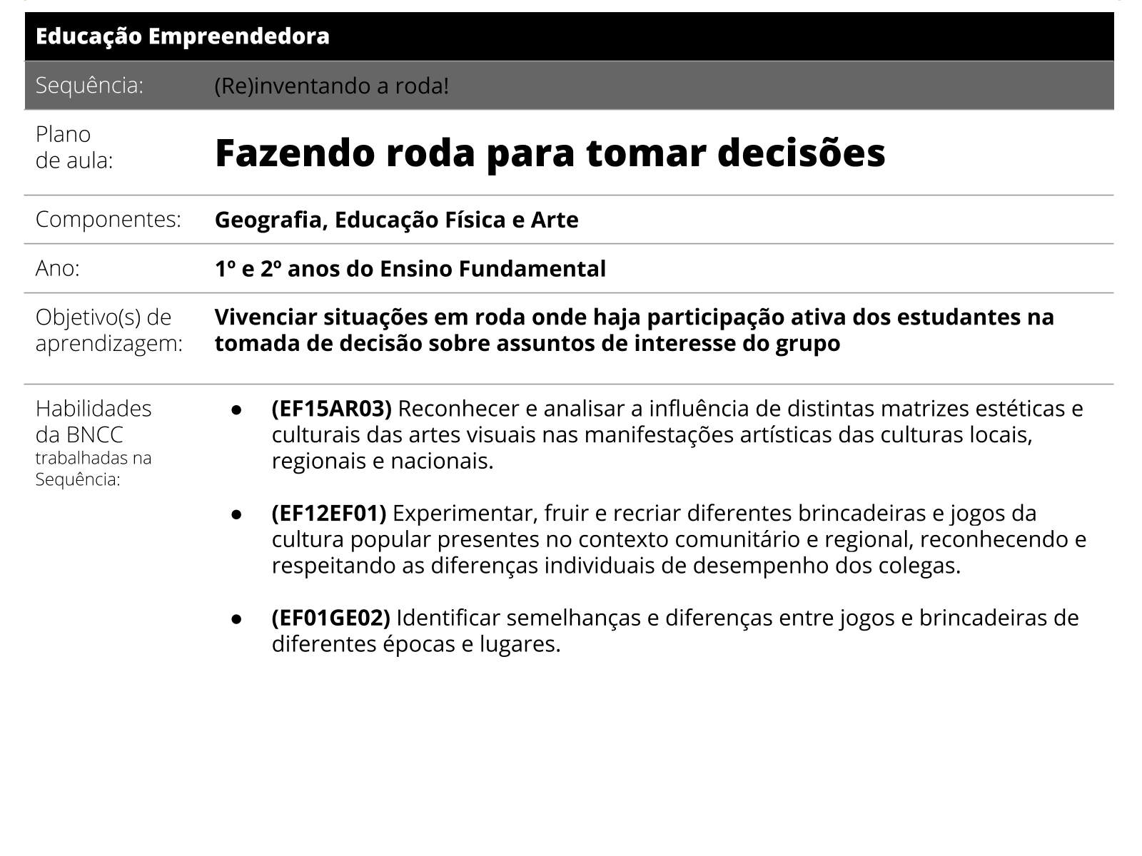 Plano de aula educacao fisica