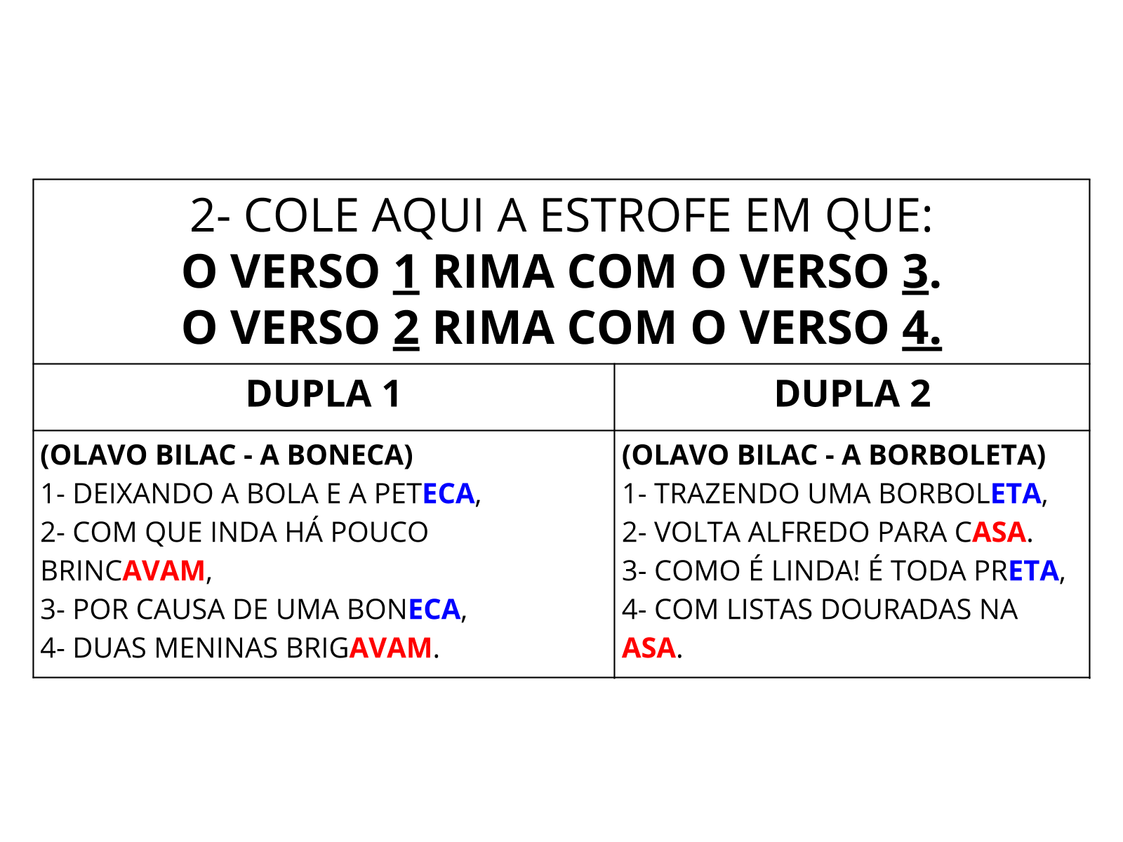 Plano de aula - 2º ano - Analisando as rimas em textos poéticos