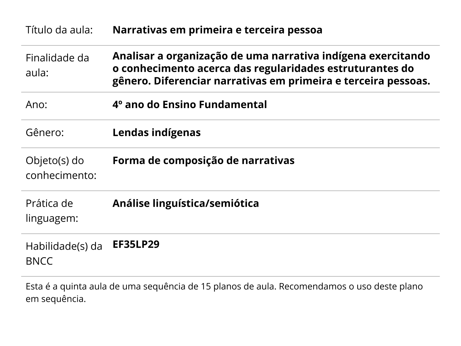 Plano de aula - 4º ano - Narrativas em primeira e terceira pessoa