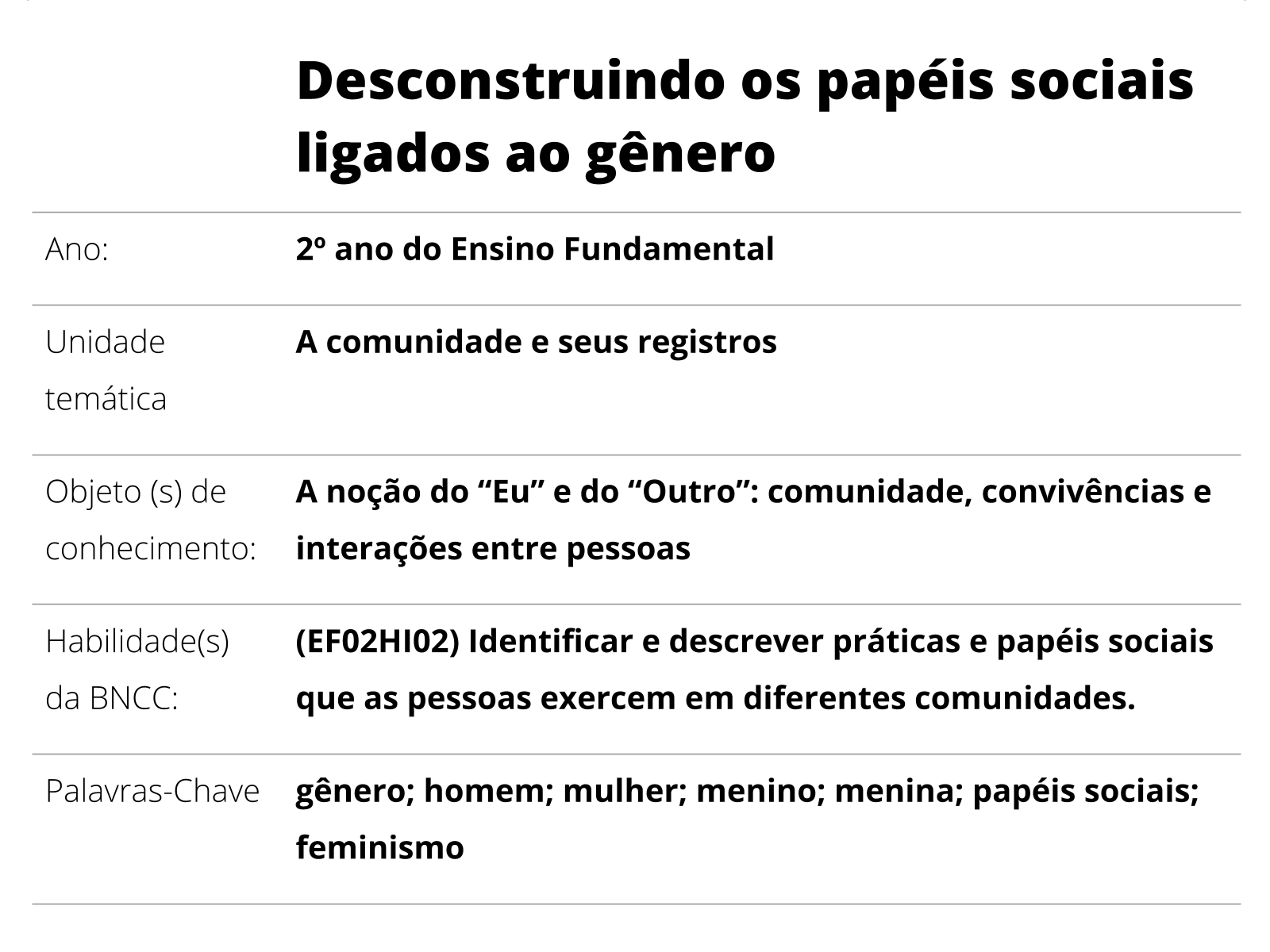 PDF) Feminino e Desconstrução. Duas palavras para o feminino