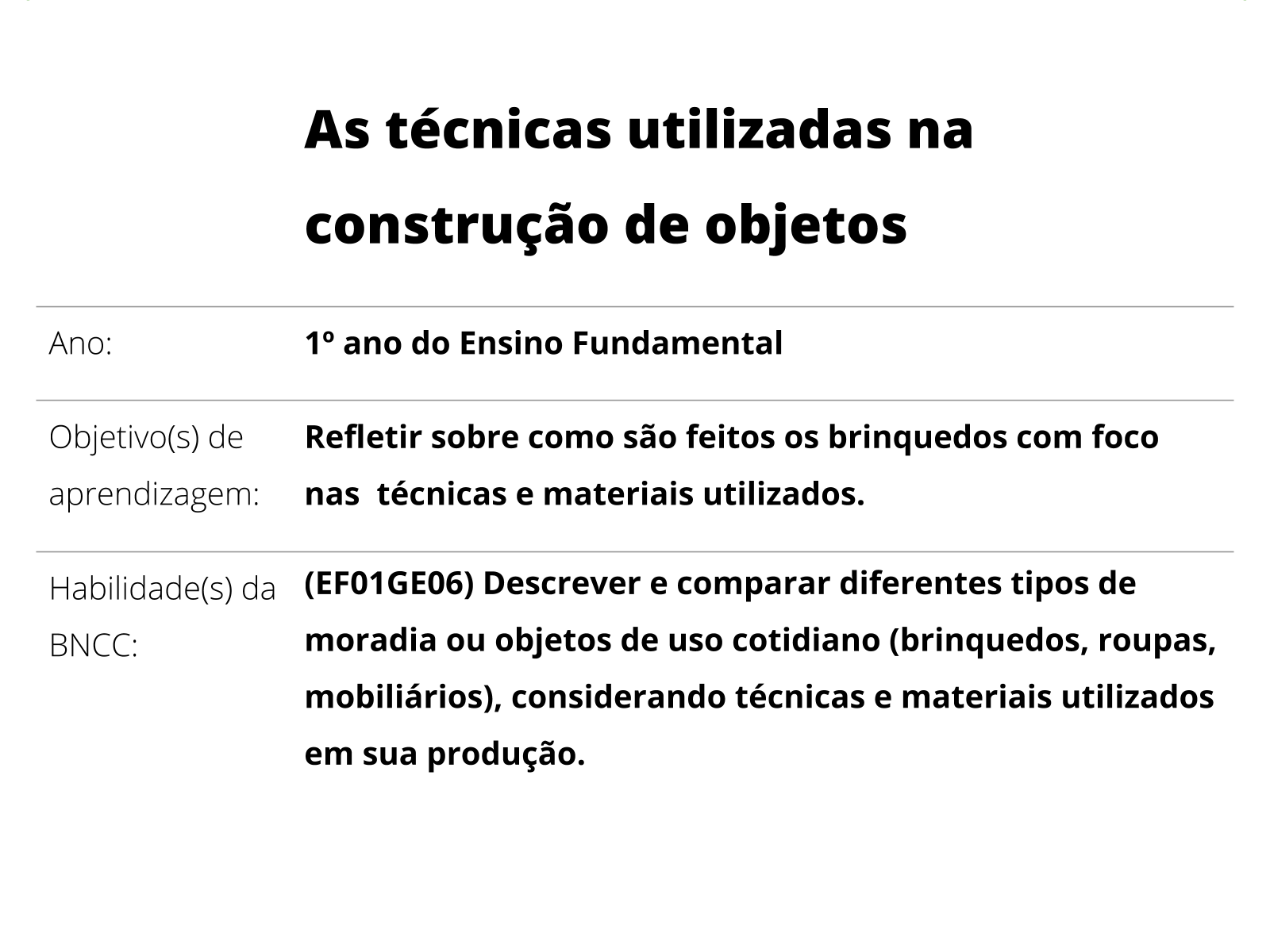 Plano de aula - 1º ano - Construção de problemas a partir de