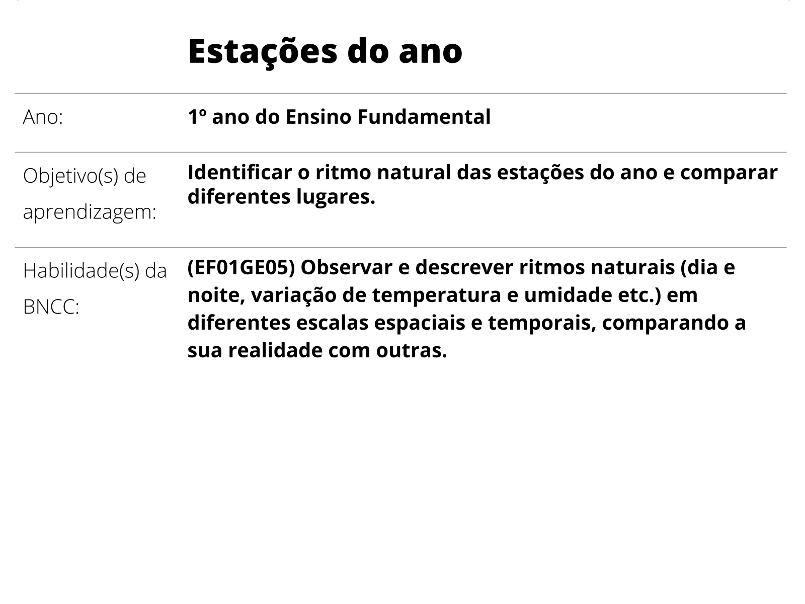 Relógio das Estações para Imprimir e Montar - Materiais e