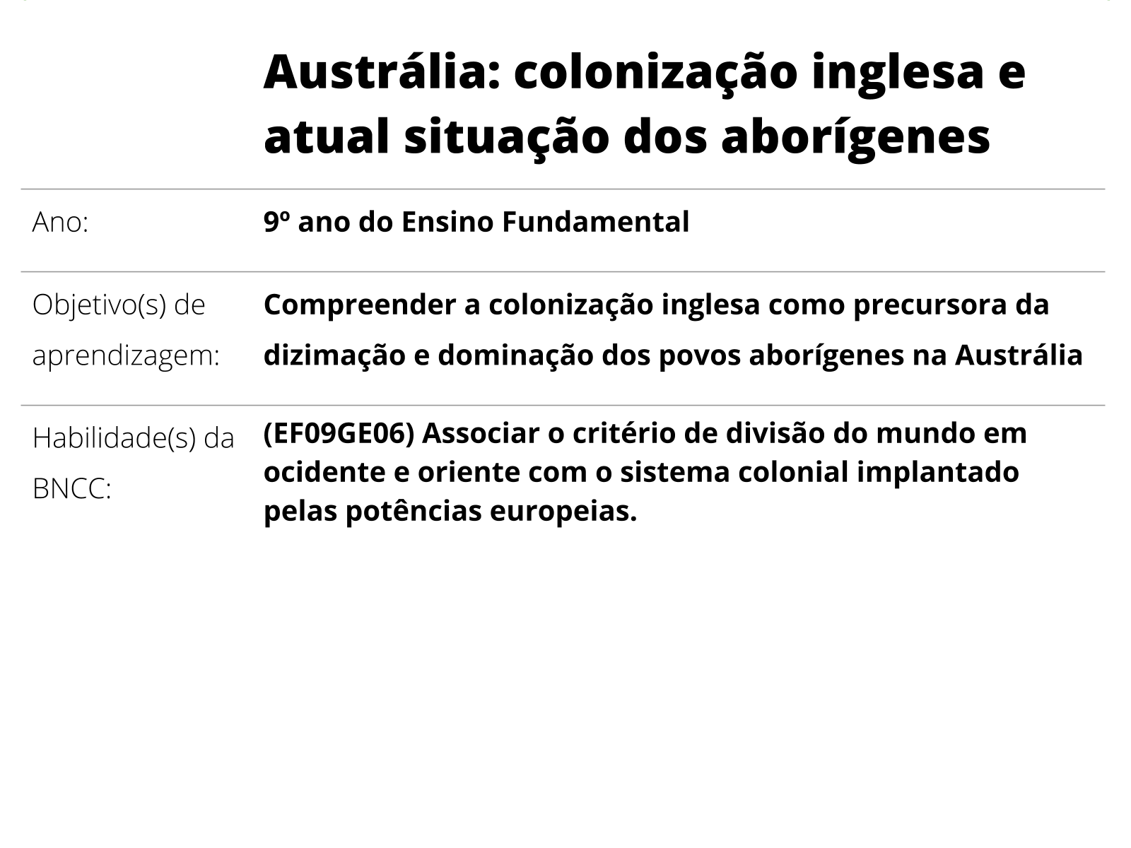 Austrália planeja criar nova segunda divisão - por