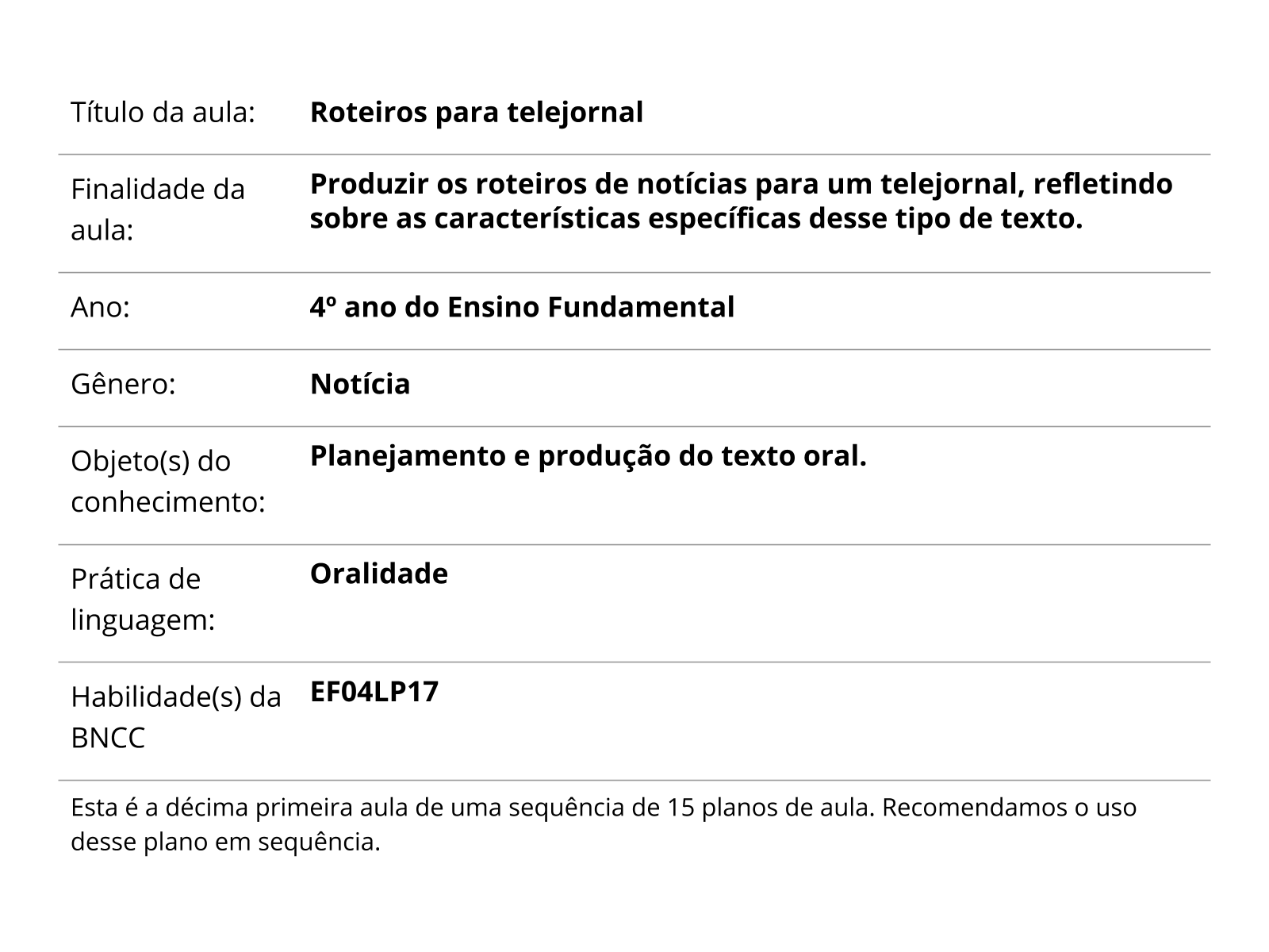 Sobre este plano