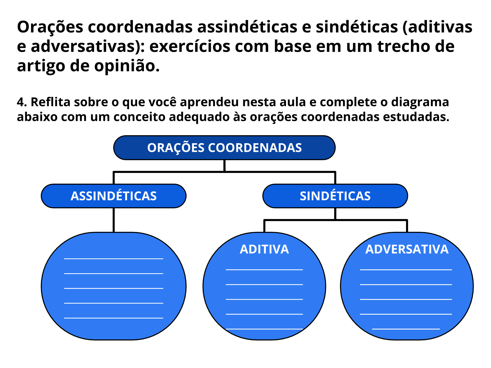 Fechamento