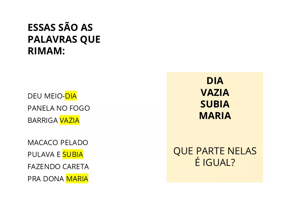 Essas são as palavras que rimam: dia / vazia // subia / maria. Que parte nelas é igual?