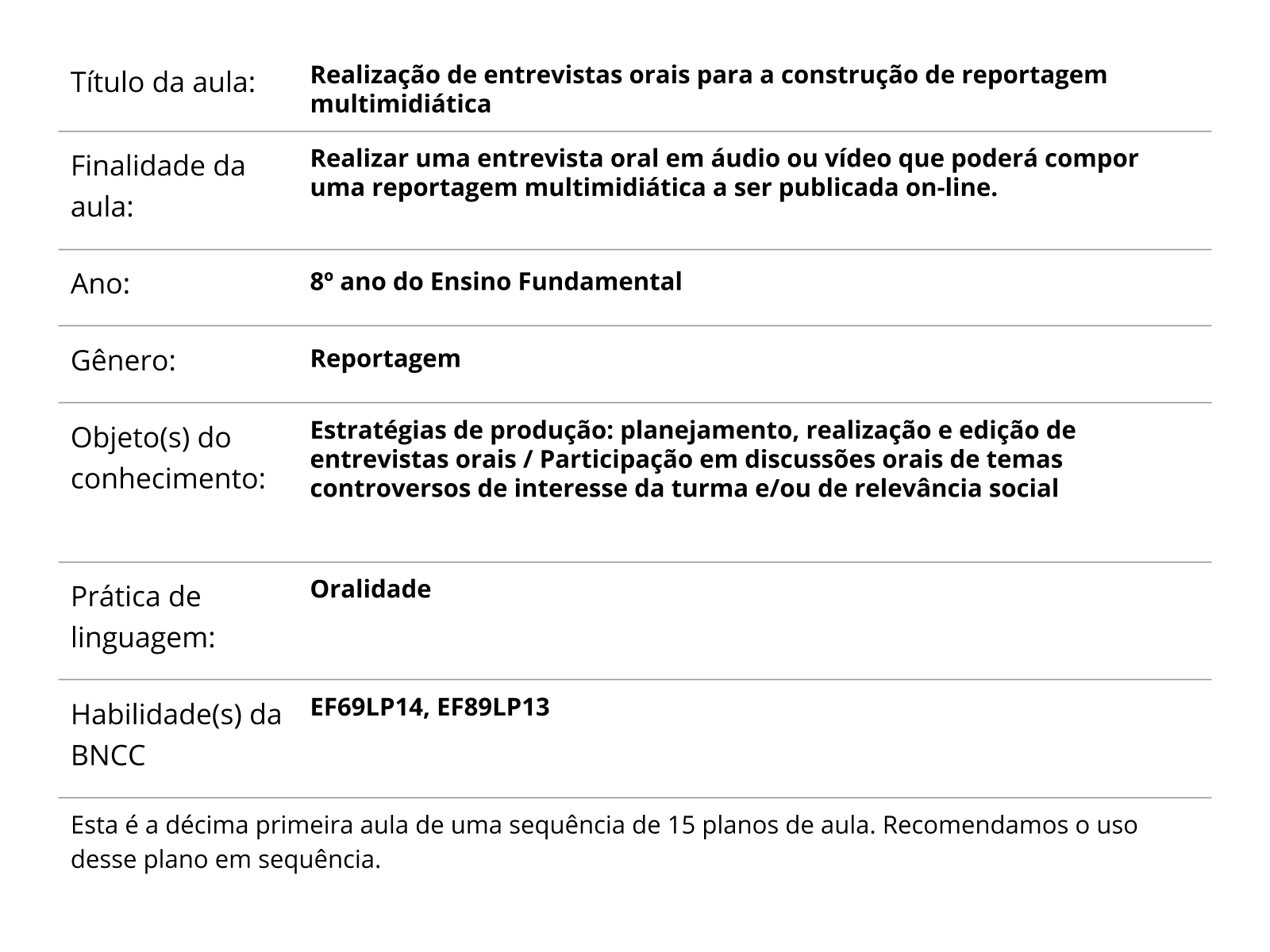 Sobre este plano