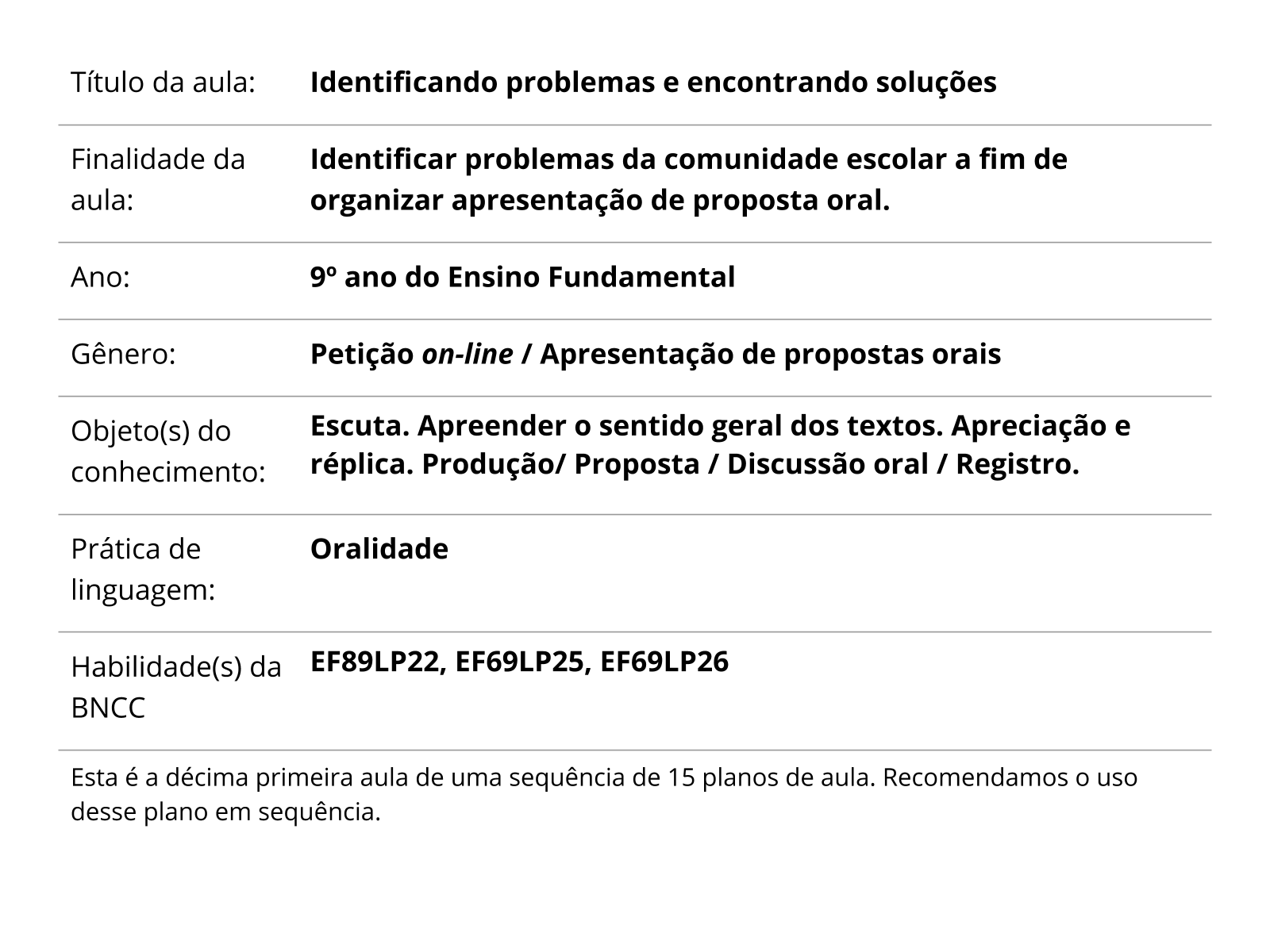 WEB AULA 11 – A gíria e a Comunicação – Web Aulas Leitura e