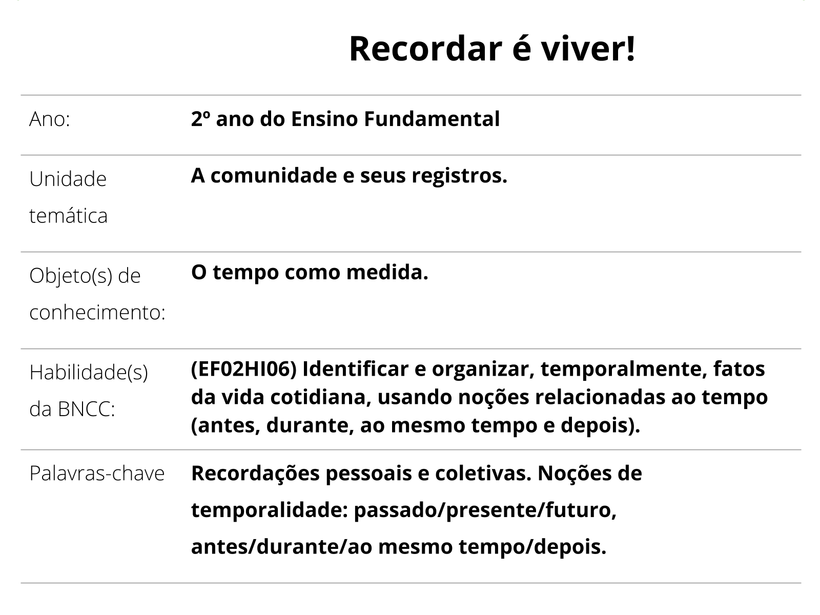 Plano de aula - 2º ano - Onde tem criança… tem brinquedo!