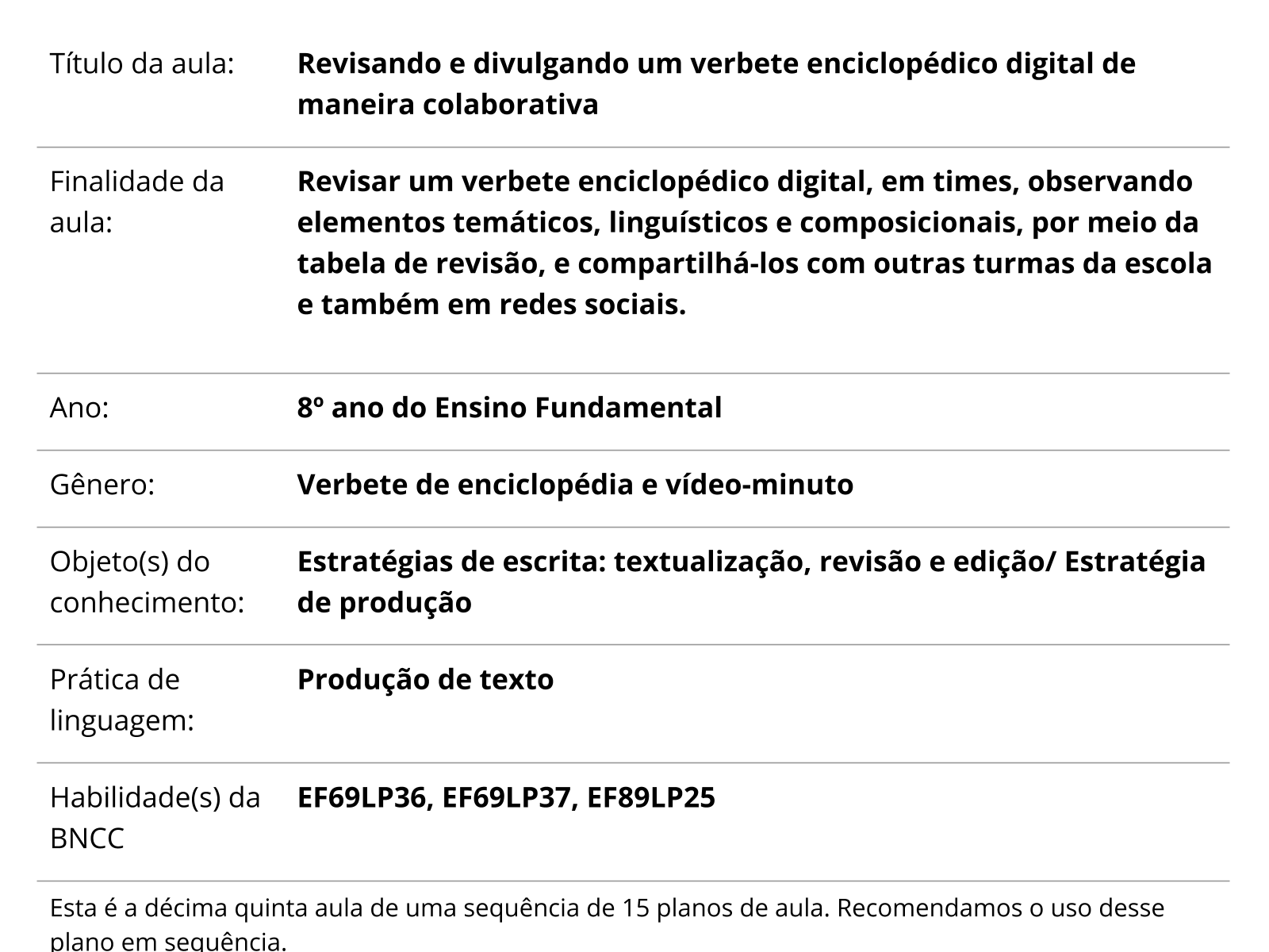 Sobre este plano