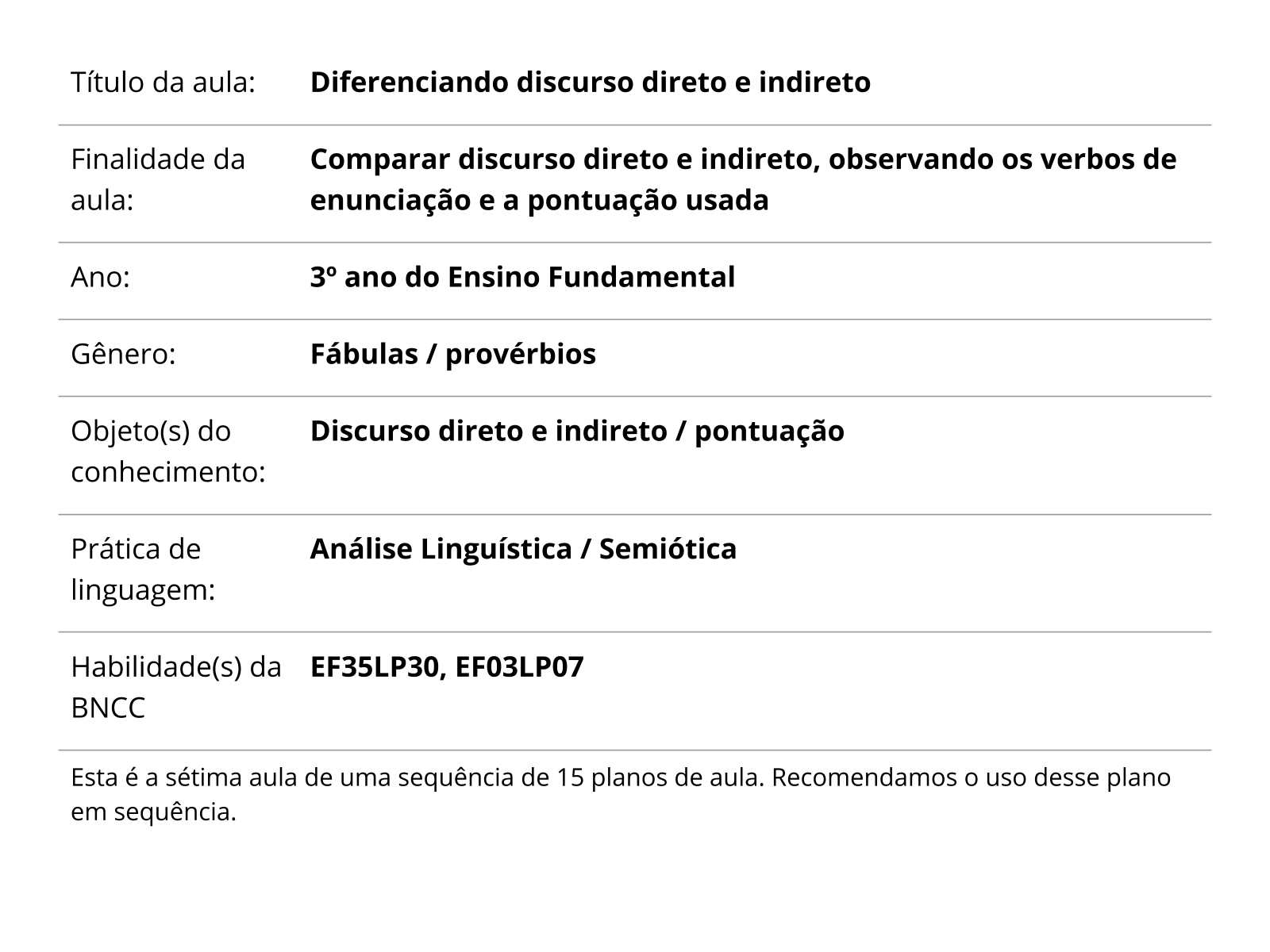 Plano de aula º ano Diferenciando discurso direto e indireto