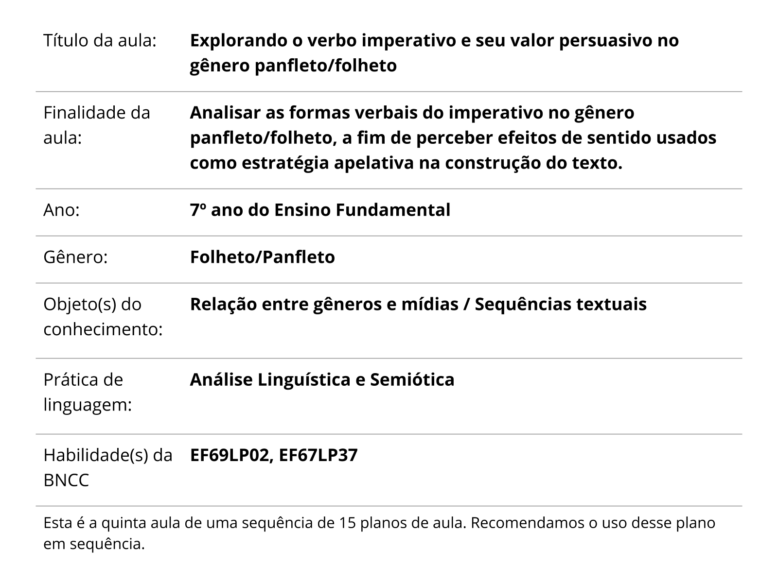 PDF) Verbos de modo de movimento no Português Brasileiro: uma