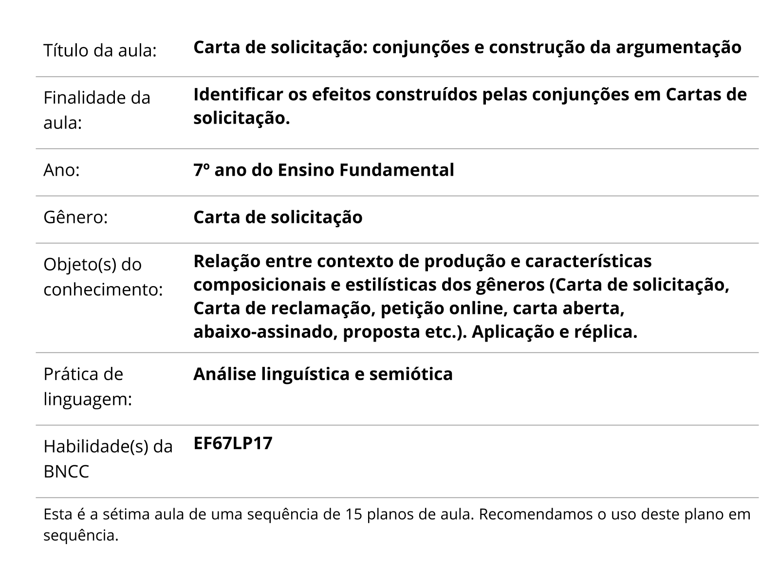 Sobre este plano