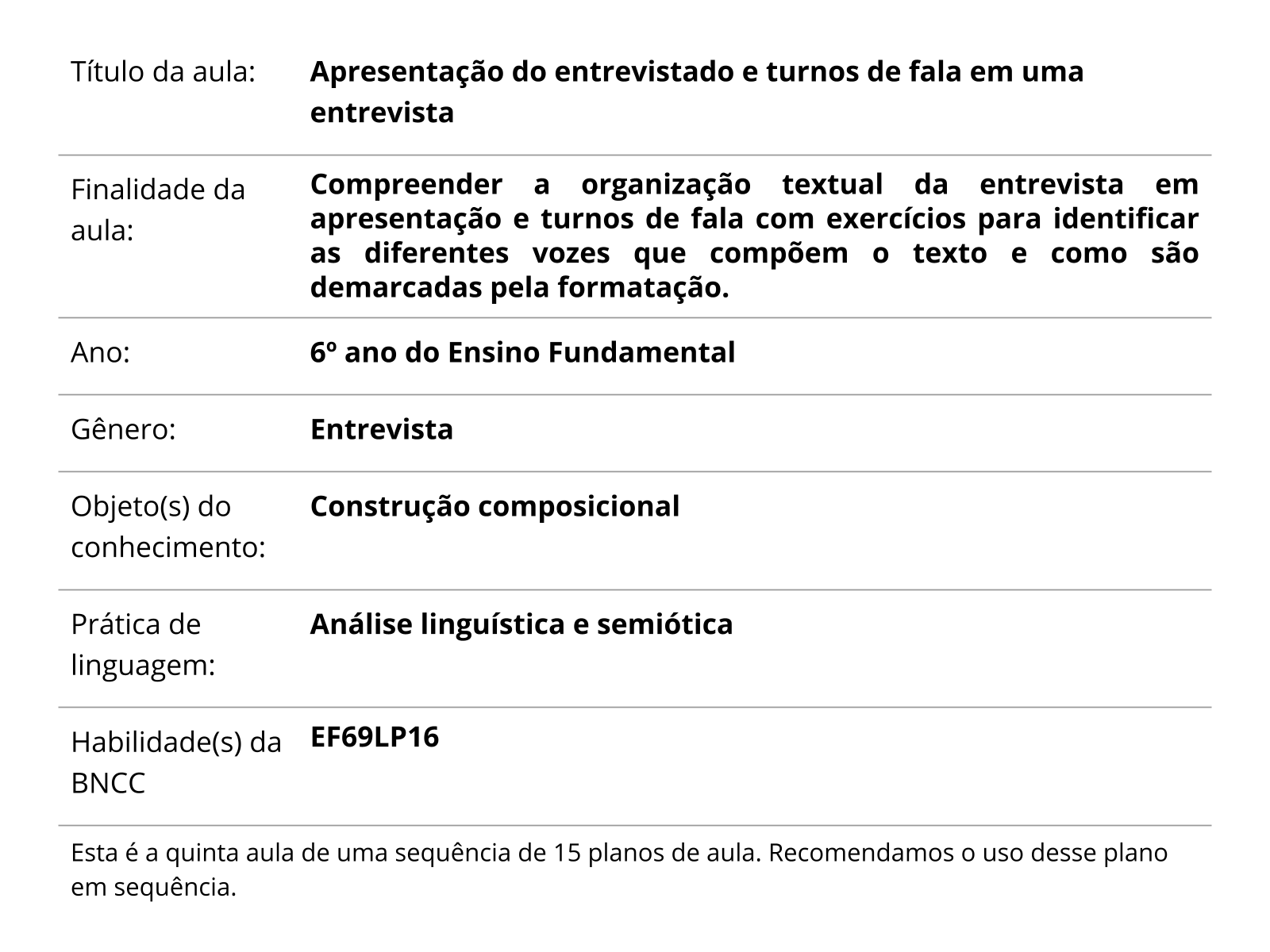 Sobre este plano