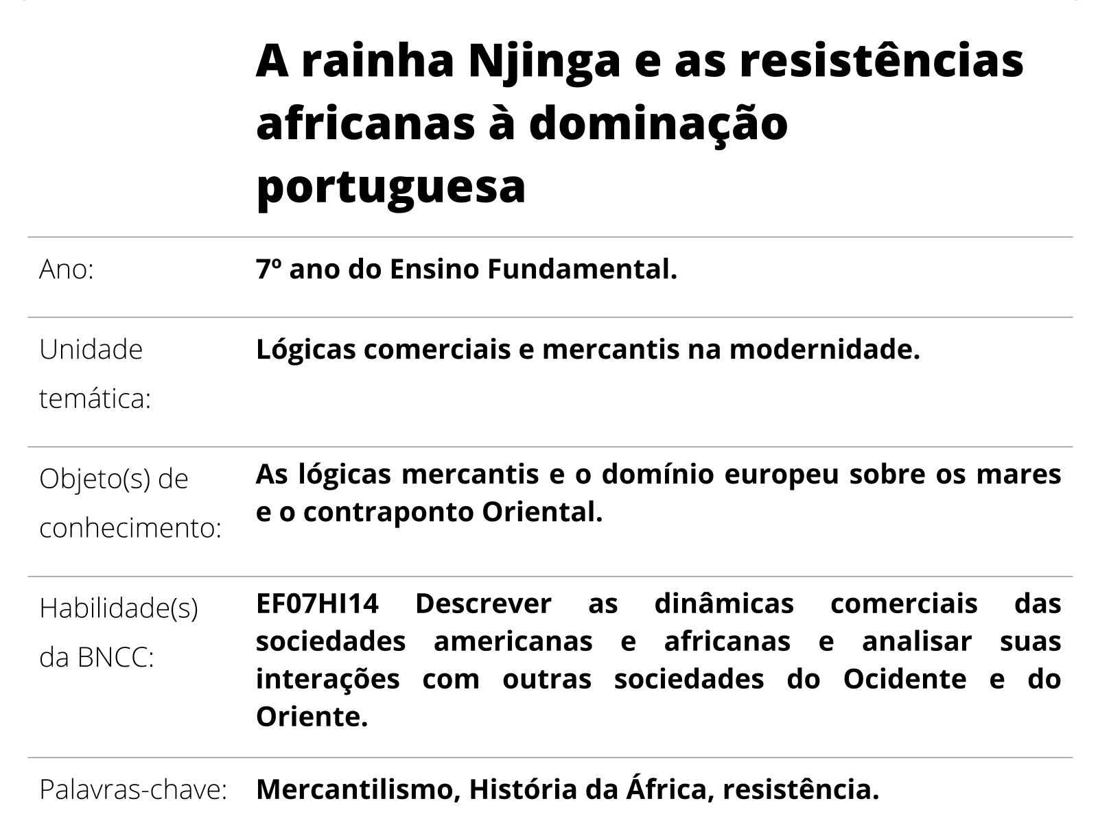 Sobre este plano